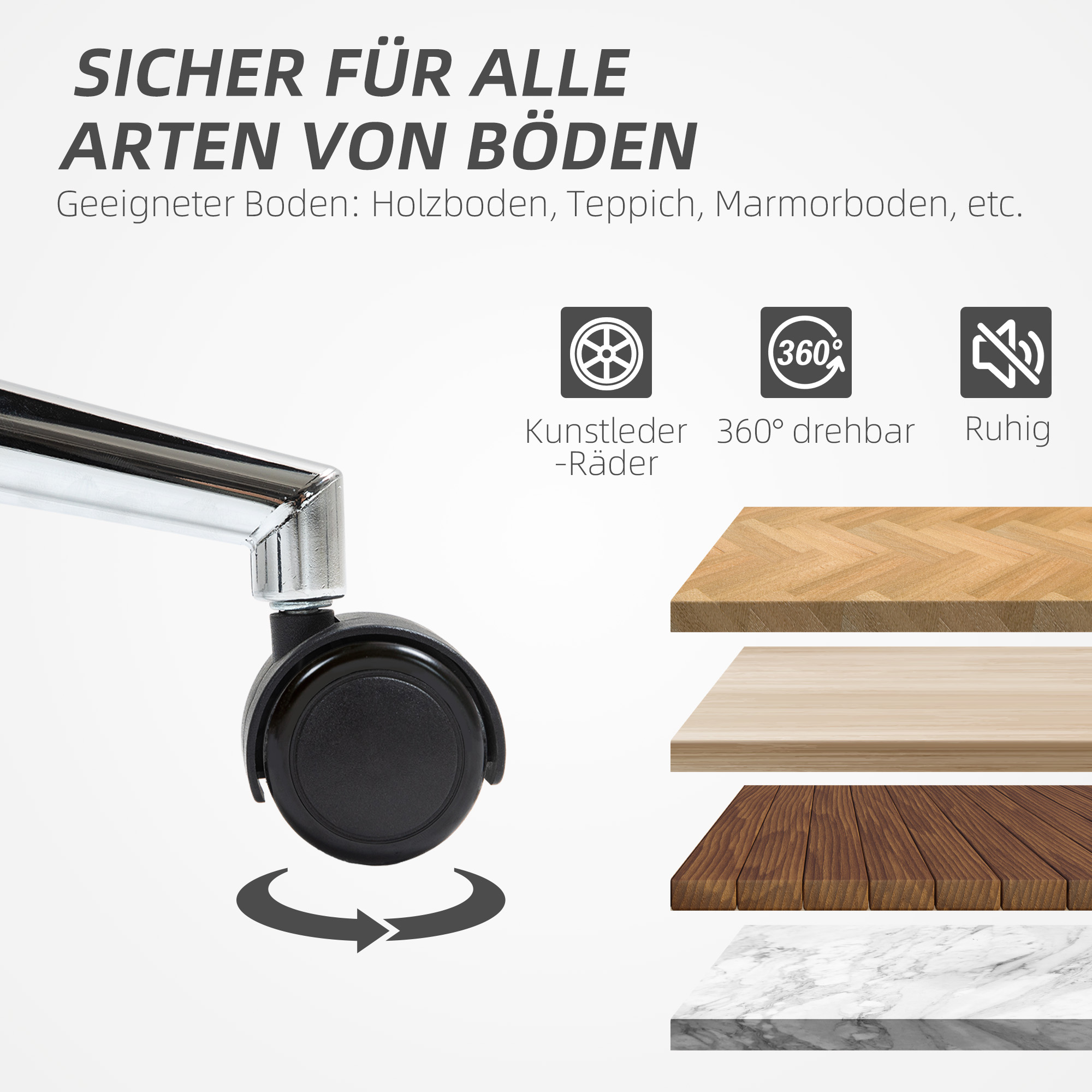 Grafik, das ein Stuhlrad und Bodenarten zeigt: Holz, Teppich und Marmor. Text besagt, dass es sicher ist.