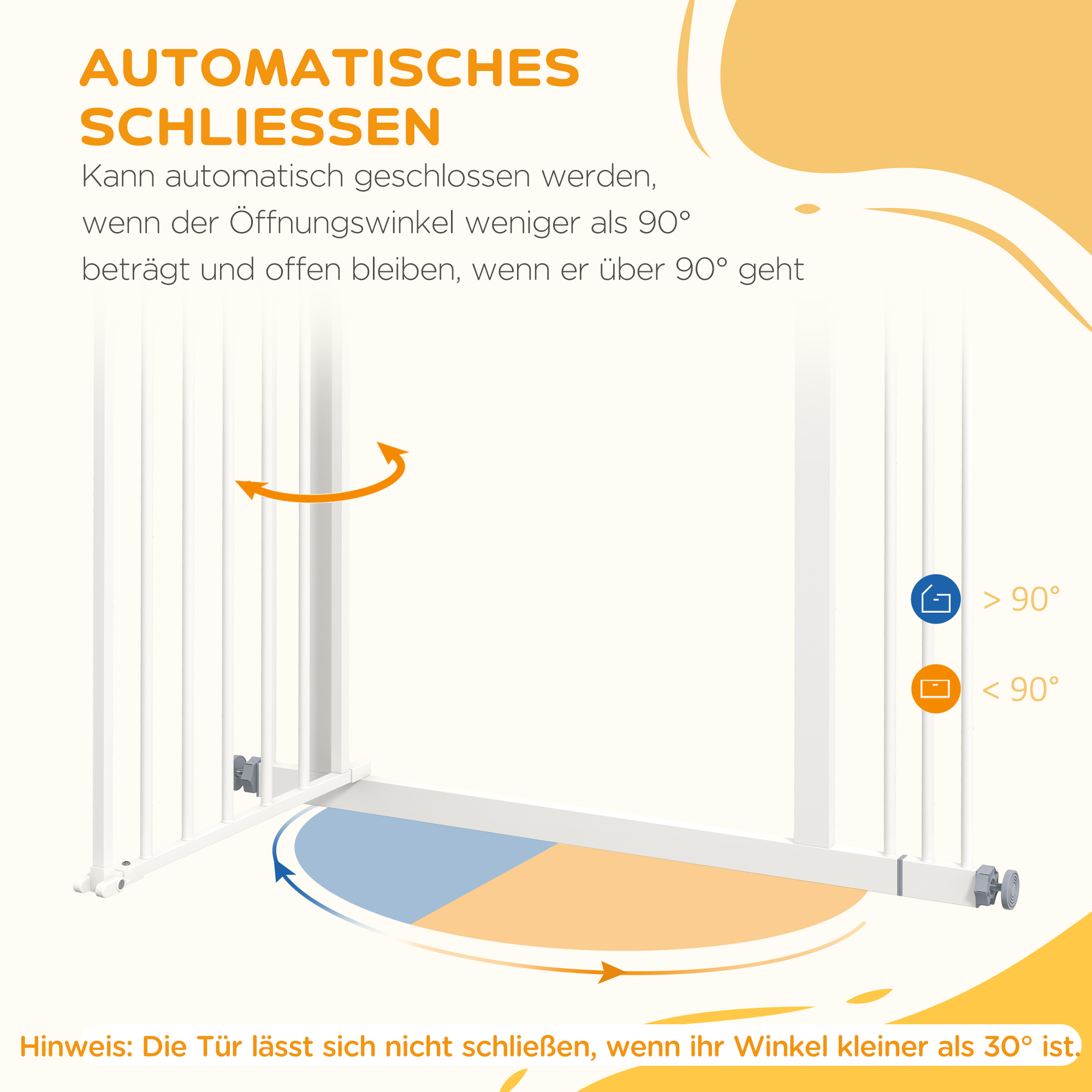 Diagramm, das zeigt, wie ein Babygitter automatisch schließt und seinen Öffnungswinkel.