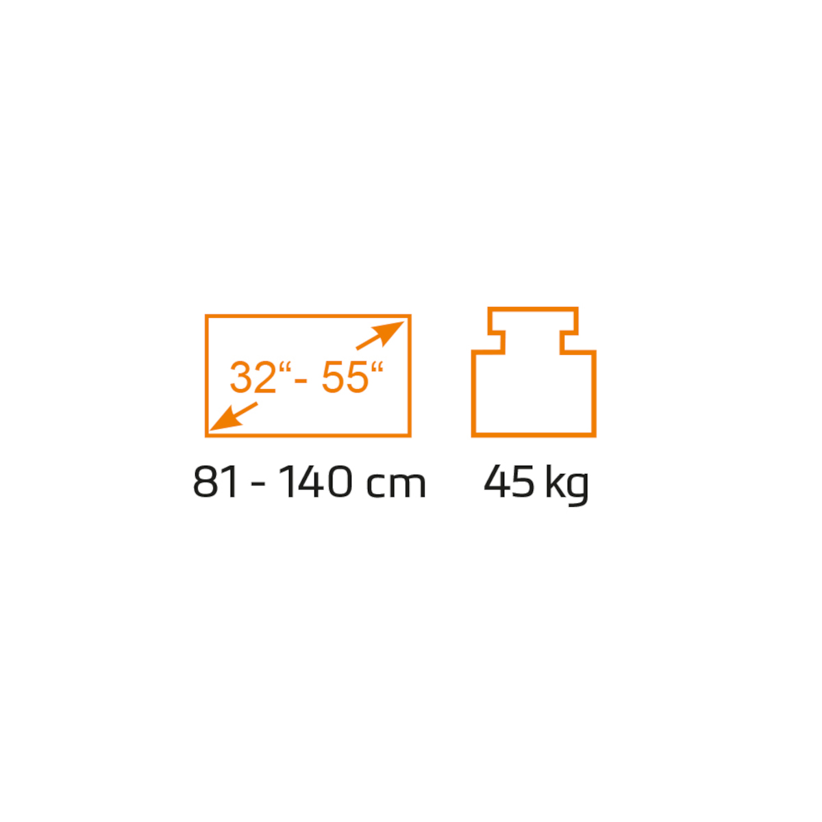 Ein Diagramm eines Rechtecks mit den Abmessungen 32-55 Zoll und 81-140 cm. Auch 45 kg.