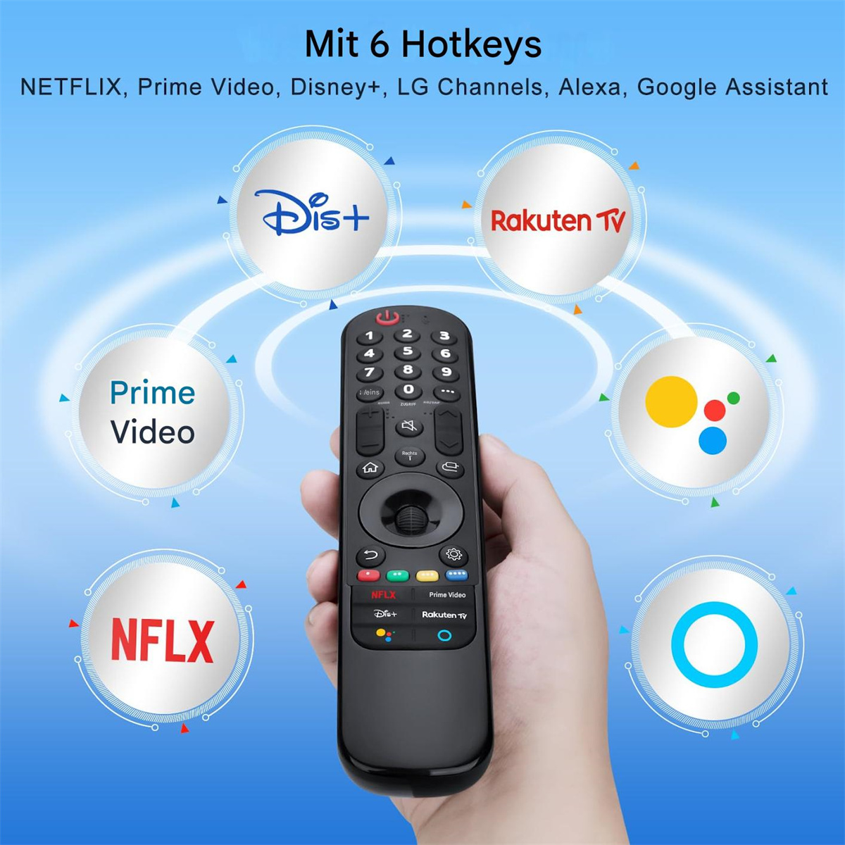 Eine Hand, die eine schwarze Fernbedienung mit mehreren Tasten und Logos für Streaming-Dienste hält.