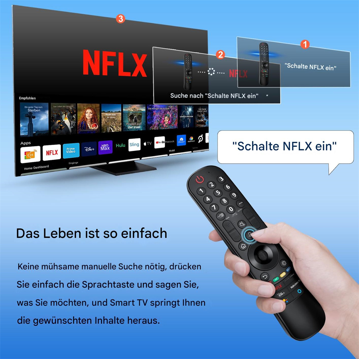 Eine Hand, die eine Fernbedienung hält und auf einen Fernsehbildschirm mit Netflix-Logo zeigt. Anweisungen werden angezeigt.