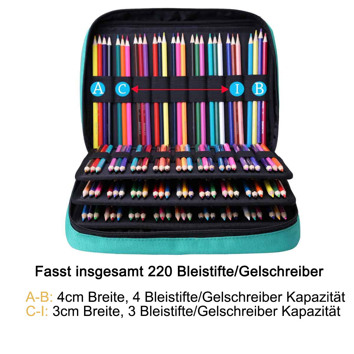Geöffnetes Federmäppchen voller Farbstifte. Etiketten zeigen die Kapazität und Stiftplatzierung.