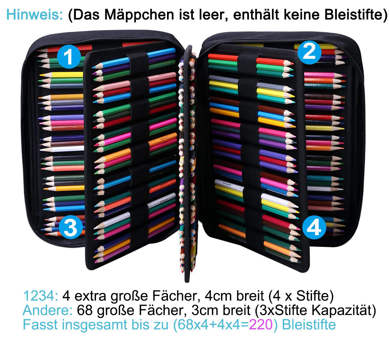 Ein offenes Federmäppchen voller bunter Stifte. Das Etui zeigt mehrere Fächer zur Organisation.