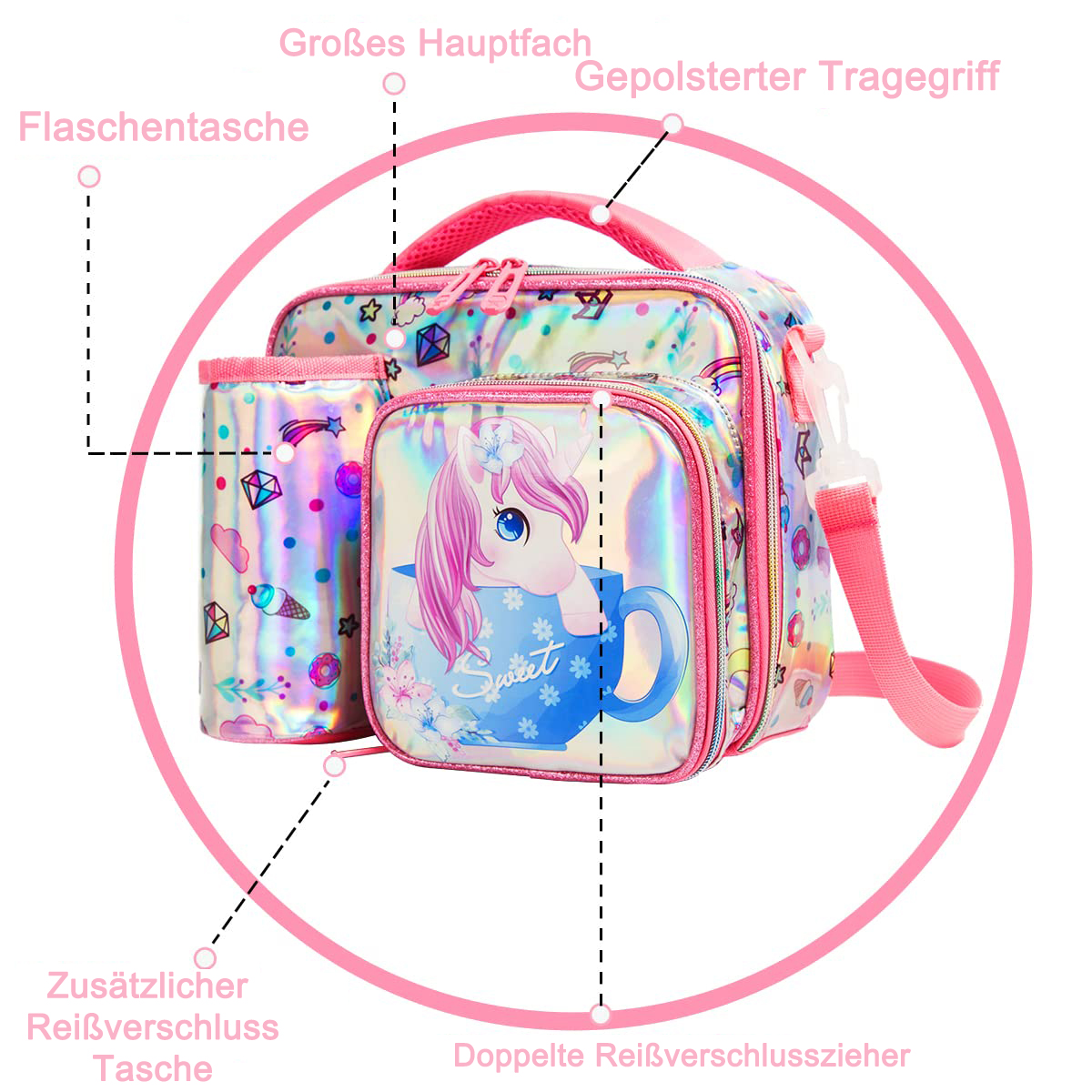 Ein rosa Lunchpaket-Set mit Einhorn-Design und deutschen Textbezeichnungen.