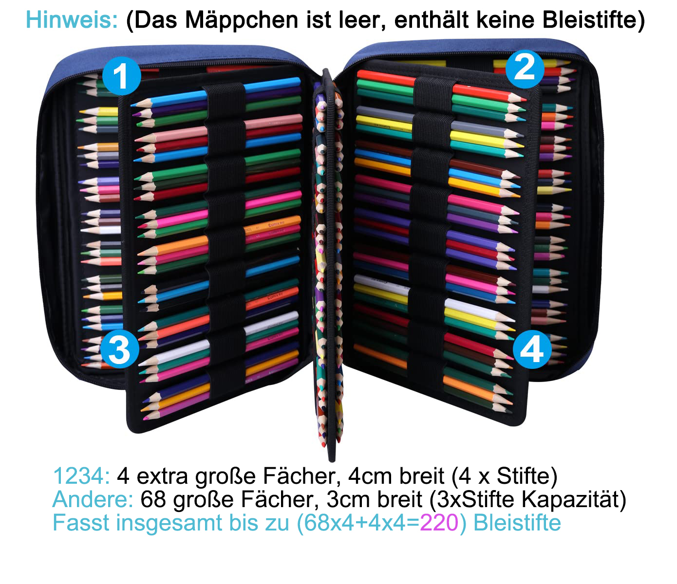 Ein geöffnetes blaues Federmäppchen mit Farbstiften gefüllt. Nummerierte Abschnitte.