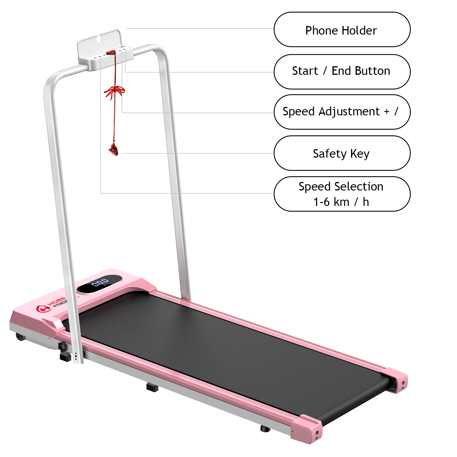 Różowo-biała bieżnia z uchwytem na telefon, przyciskiem start/stop, regulacją prędkości i kluczem bezpieczeństwa.