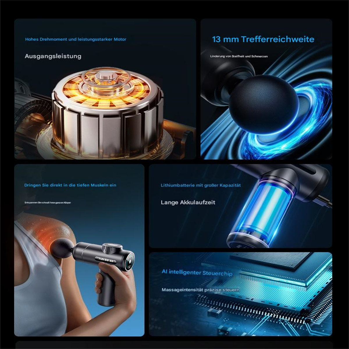 Mehrere Bilder, die eine Massagepistole zeigen und ihre Motor-, Schlag- und Batteriefunktionen sowie die Verwendung hervorheben.