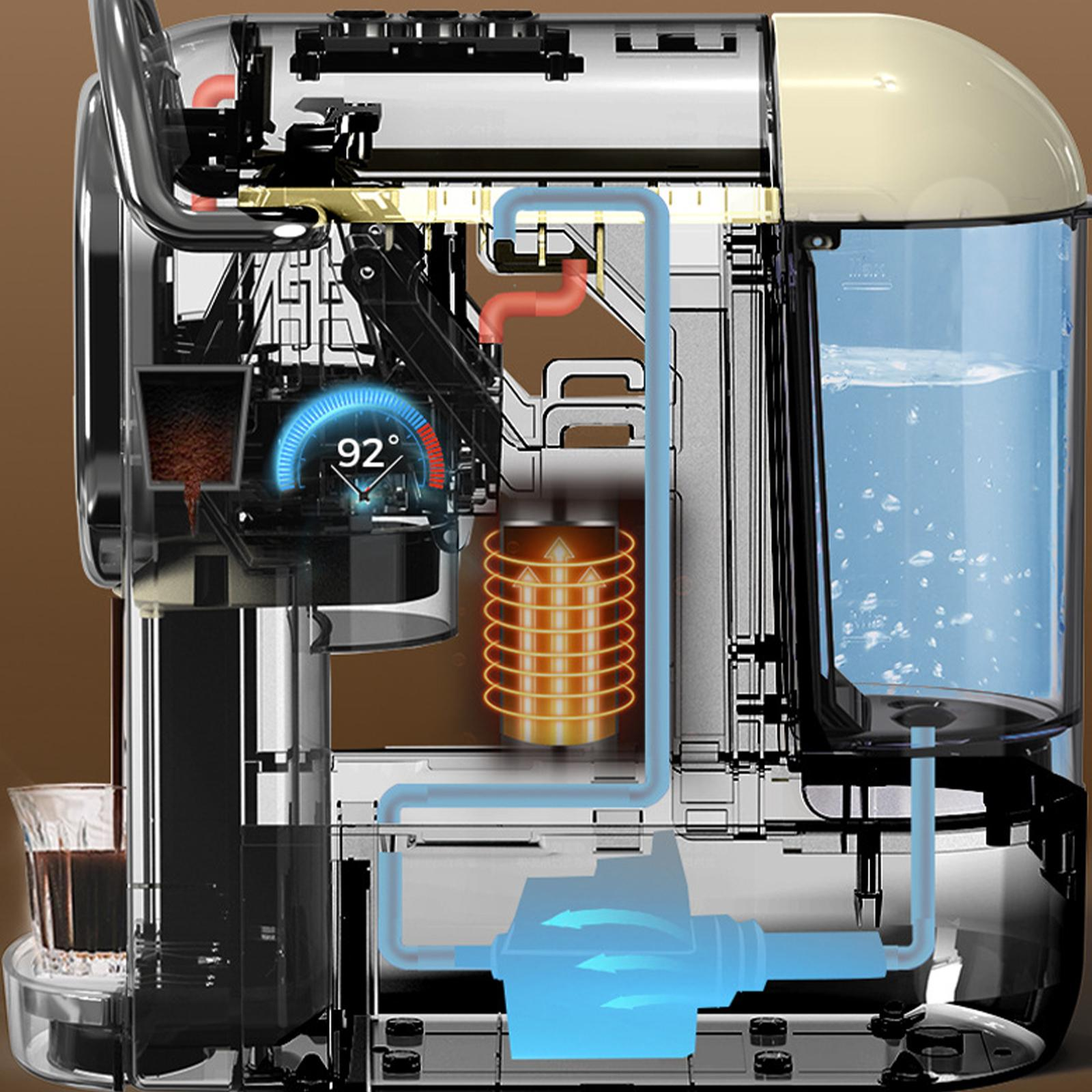 Schnittansicht einer beigen Kaffeemaschine mit internen Mechanismen. Blaue und orangefarbene Pfeile markieren den Wasserfluss.