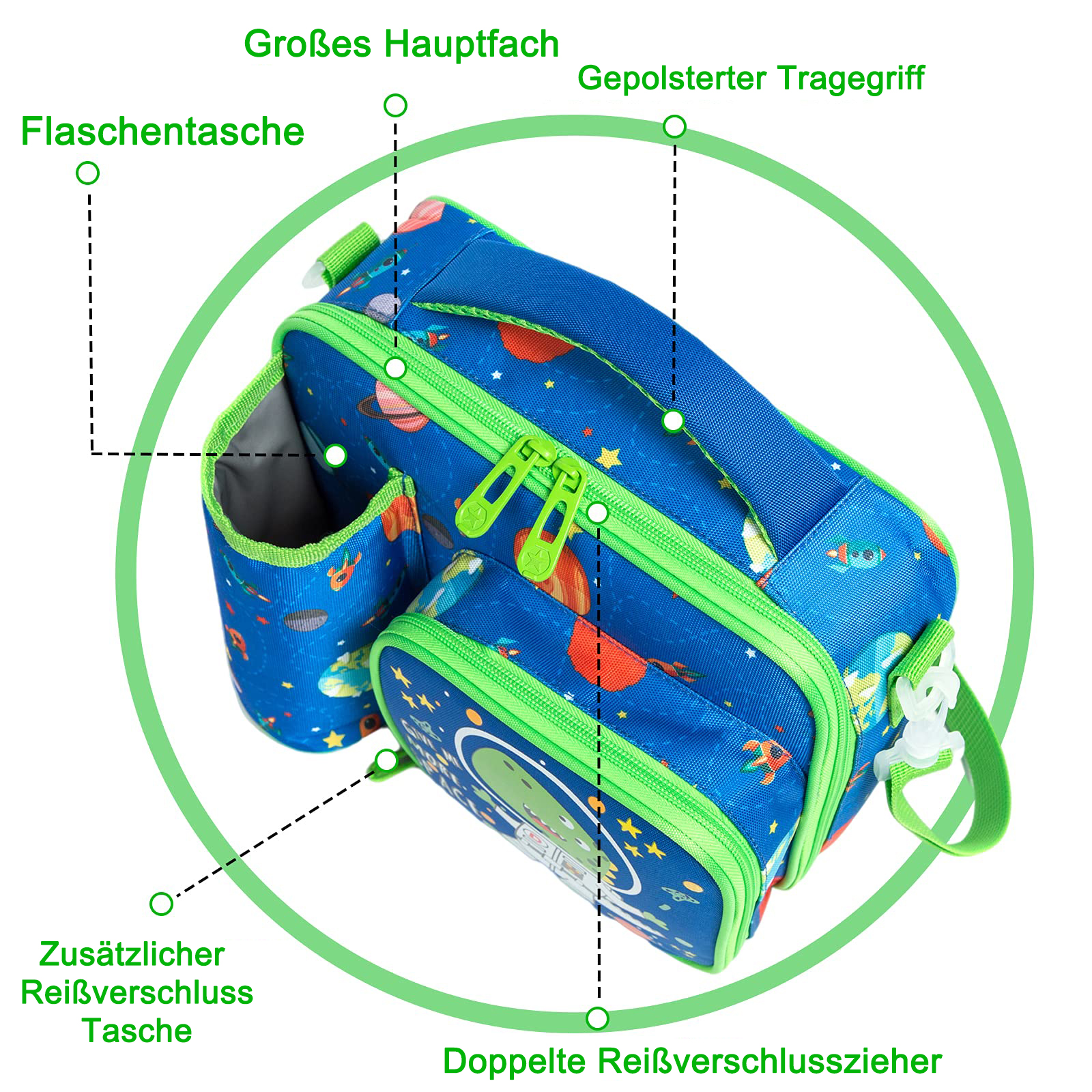 Blaue Lunchtasche mit Dinosaurier-Astronauten-Design, Wasserflaschentasche und Hauptfach, alles auf Deutsch beschriftet.