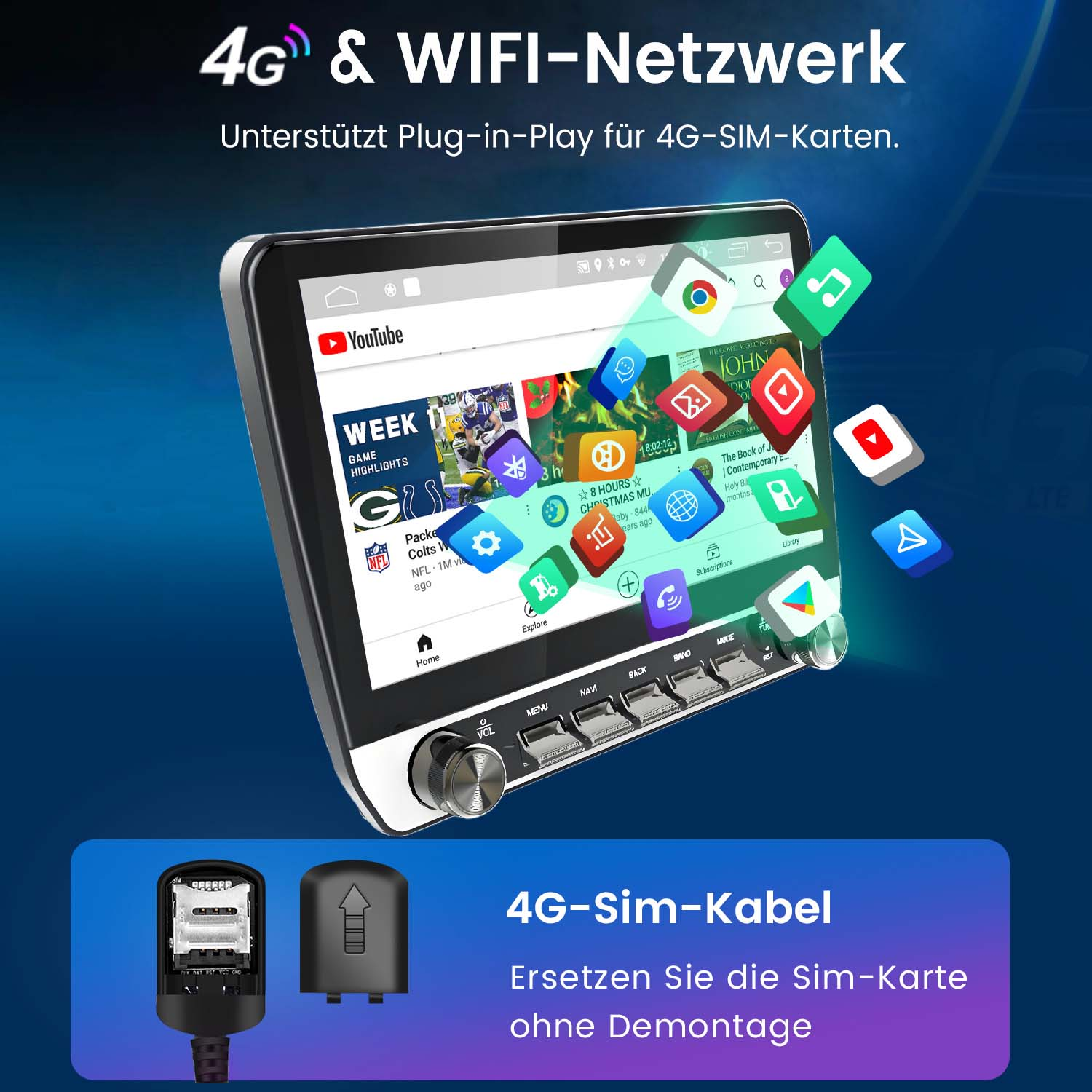 Autoradio-Bildschirm mit Symbolen, 4G- und WLAN-Netzwerkdetails und einem SIM-Kartenkabel.