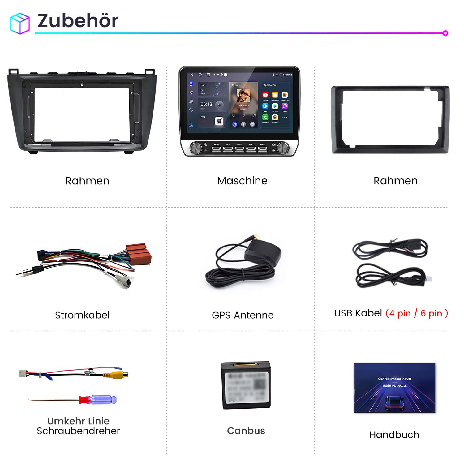 Zubehör für ein Autoradio. Rahmen, eine Maschine, USB-Kabel und mehr werden mit deutschen Bezeichnungen angezeigt.