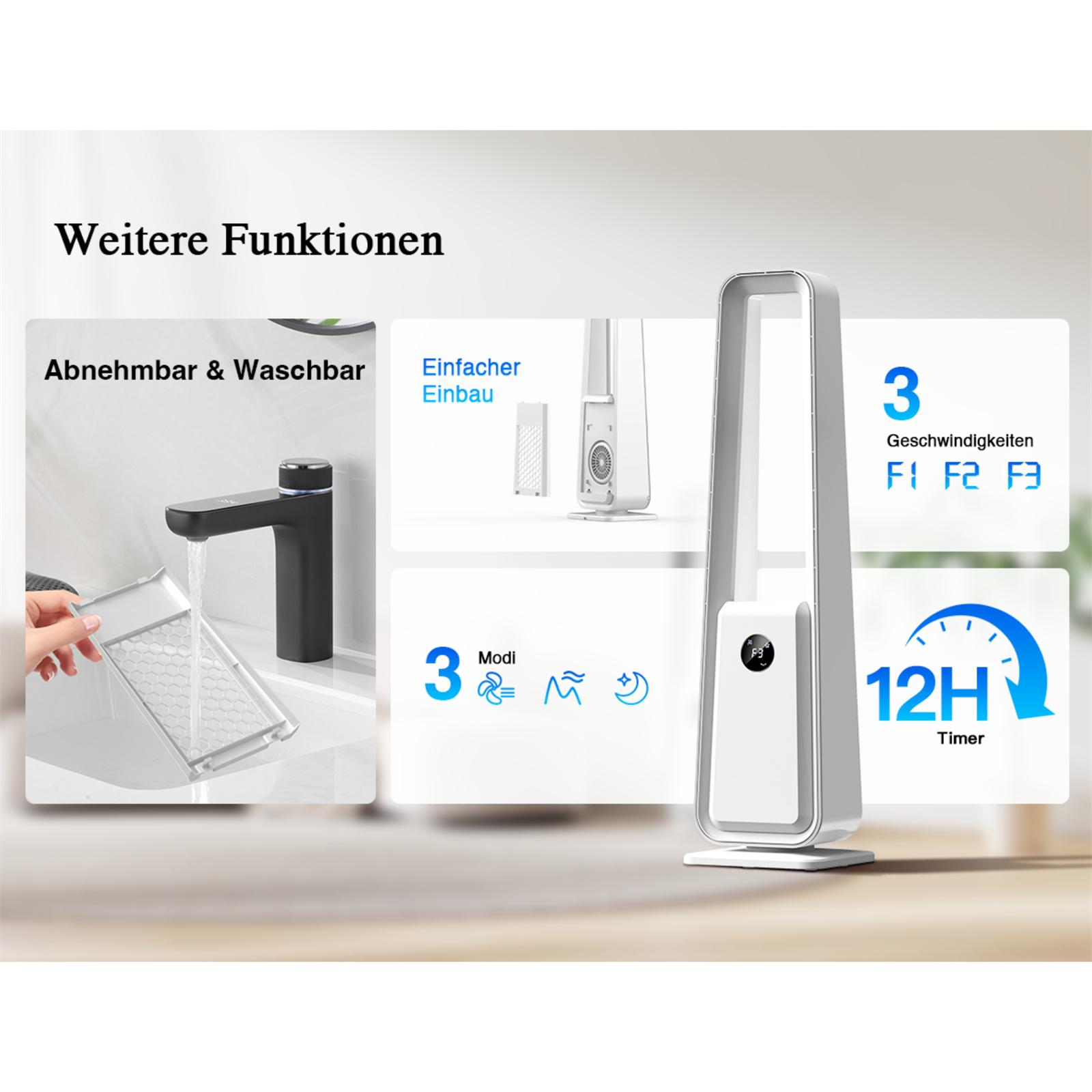Bild mit Produktmerkmalen: abnehmbarer Filter, einfache Installation, 3 Modi, 3 Geschwindigkeiten und 12-Stunden-Timer.