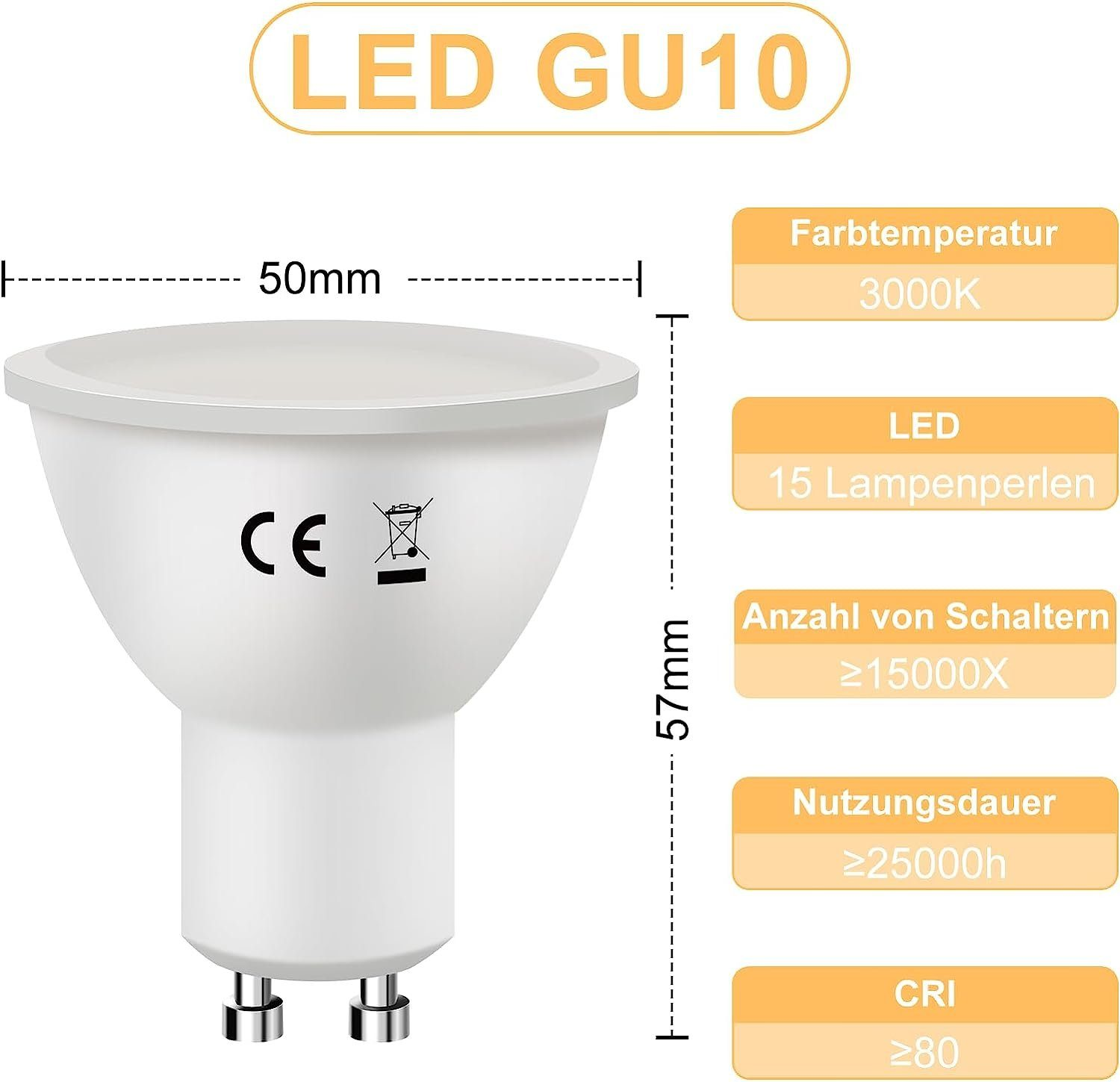 Zbliżenie białej żarówki LED GU10, z wymiarami i danymi technicznymi, takimi jak temperatura barwowa i żywotność.