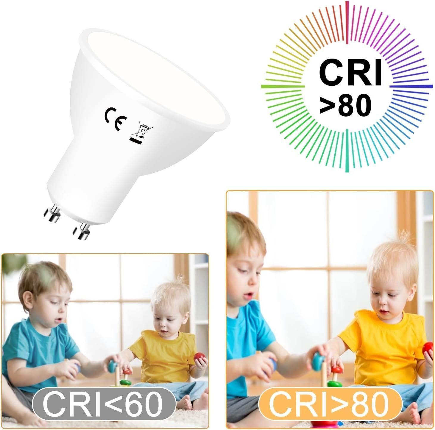 Biała żarówka z oceną CRI <gt/>80. Dwoje dzieci pokazano w różnych warunkach oświetleniowych.