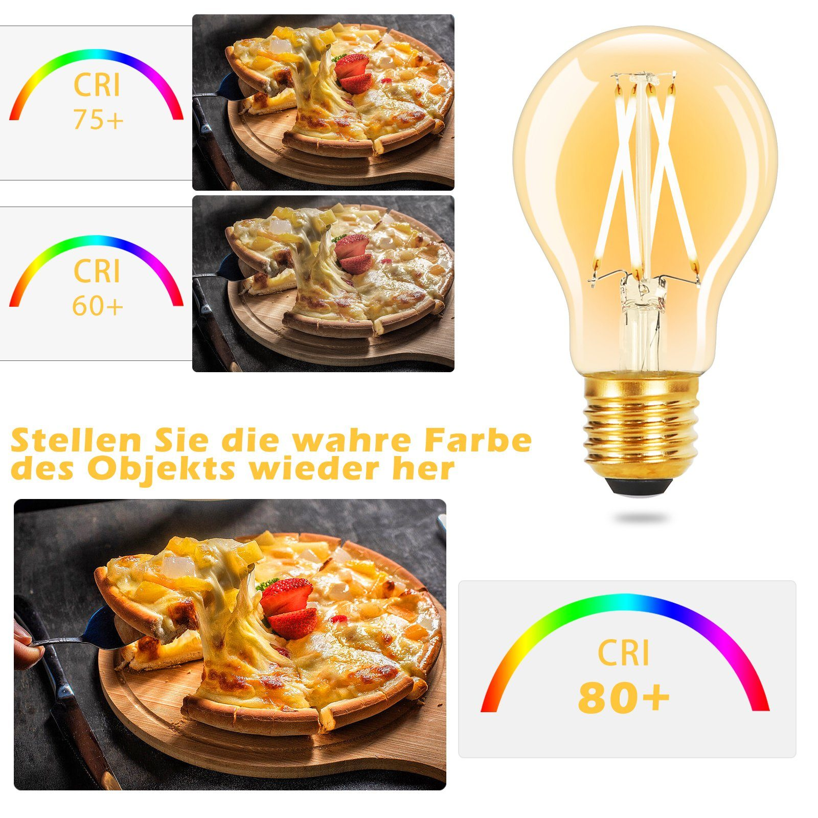 Żarówka obok pizzy. Wskaźniki CRI pokazują 75+, 60+ i 80+.