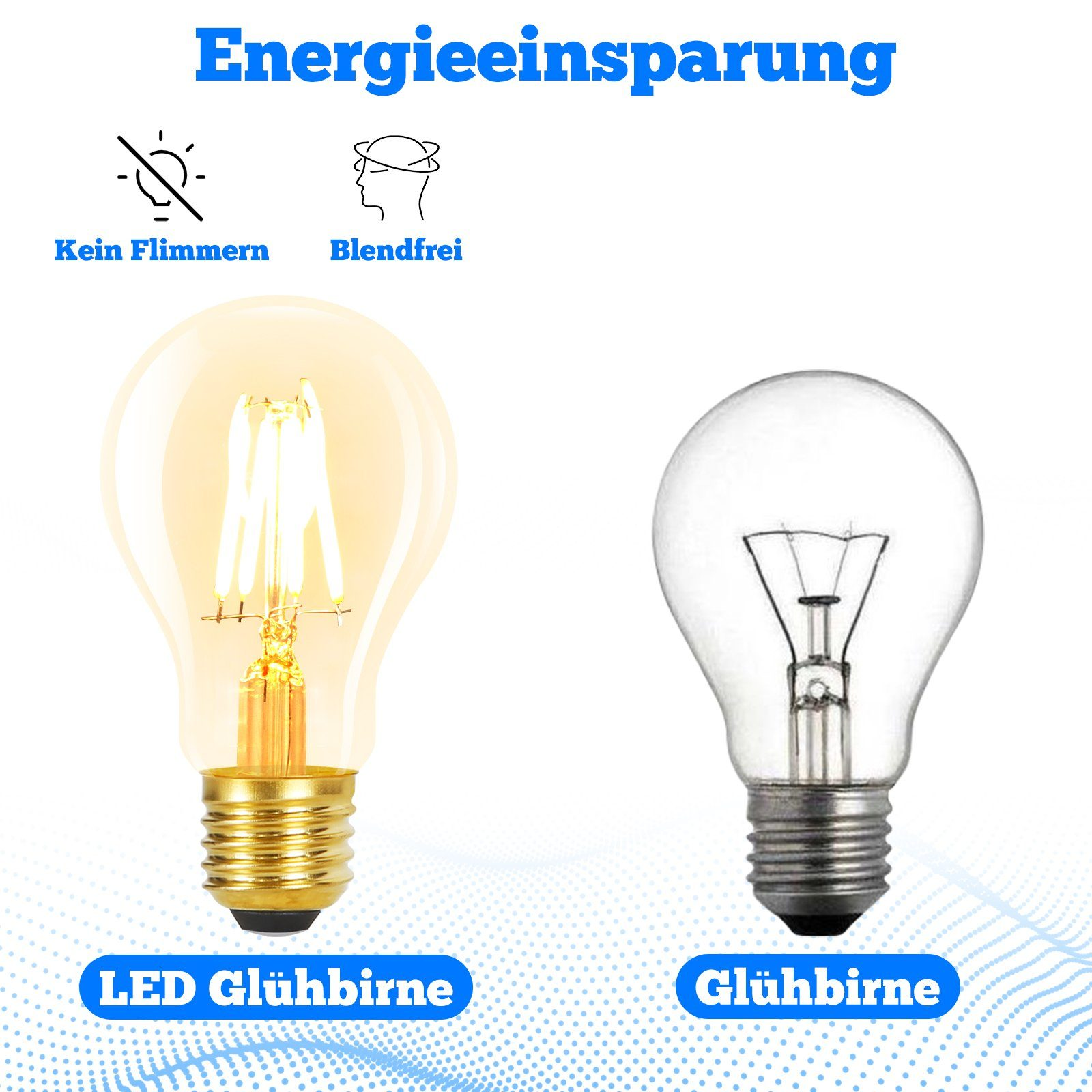 Due lampadine, una LED e una vecchia, con testo sopra.