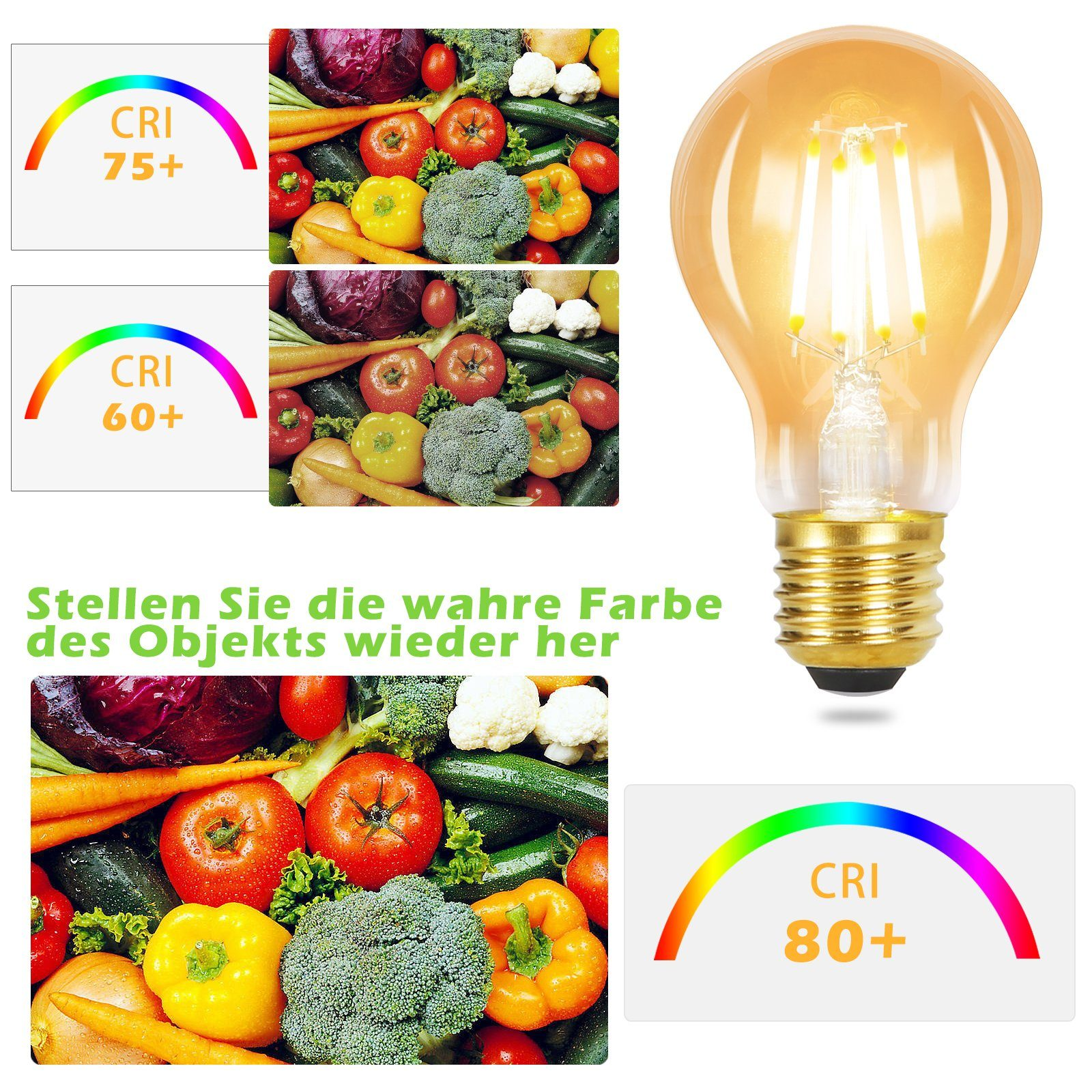 Warzywa i żarówka z wysokim CRI. Obraz pokazuje, jak przywraca kolory.