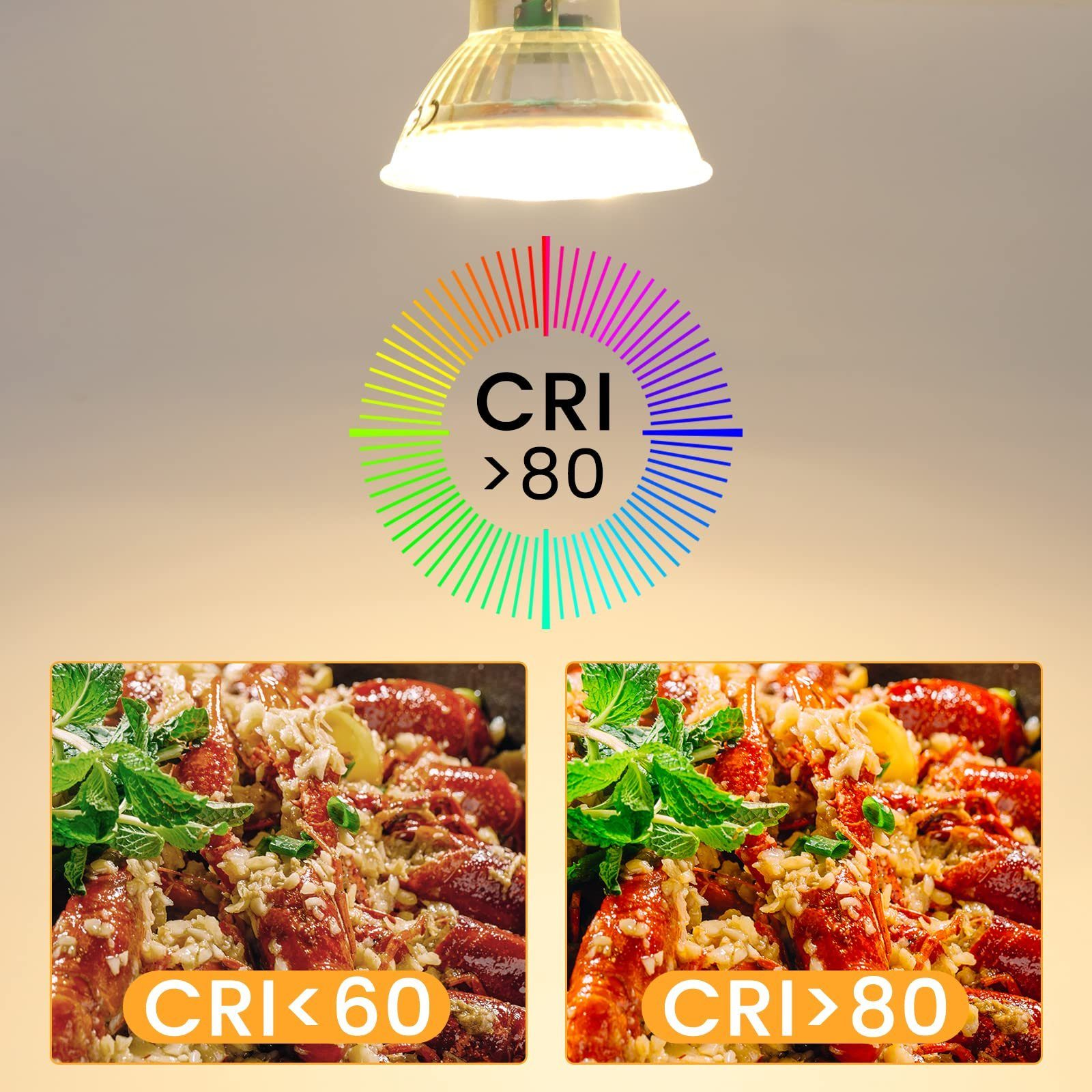 Biała żarówka kontrastuje z odwzorowaniem kolorów raków, pokazując wpływ CRI <gt/>80 na żywe kolory.