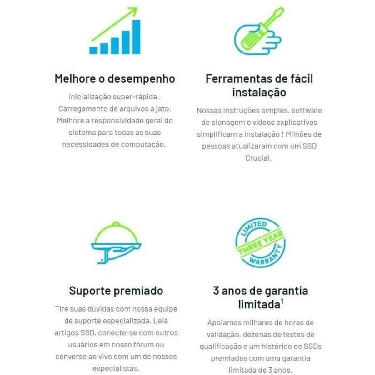 Grafika z ikonami i tekstem. Pokazuje komputer, gwarancję i inne funkcje produktu.