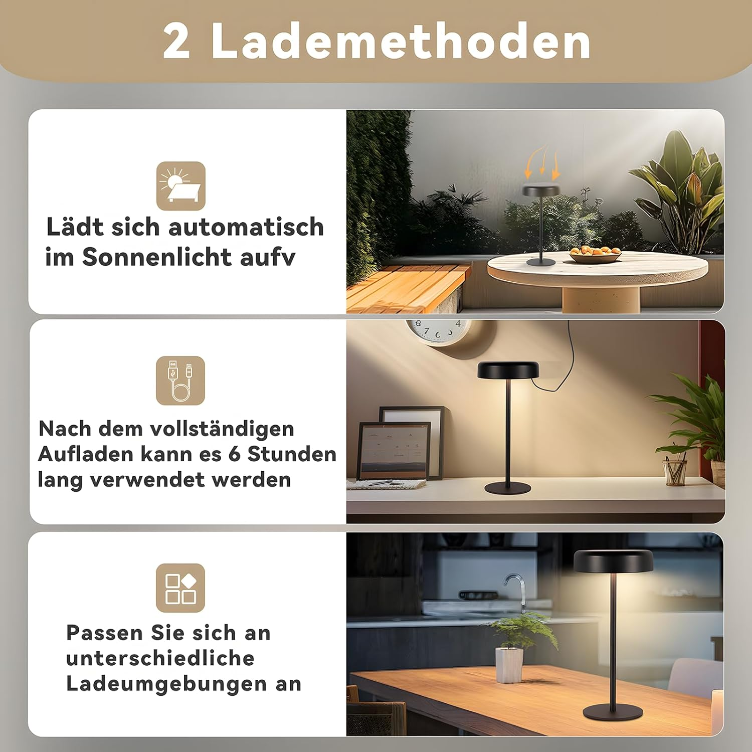 Grafika przedstawiająca metody ładowania lampy: słoneczną i USB. Pokazano również lampę.