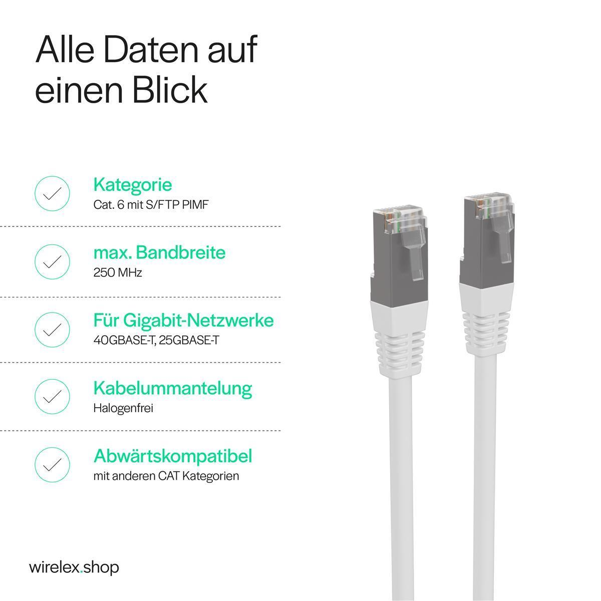 Ein weißes Netzwerkkabel mit grauem Stecker, das technische Spezifikationen und Kompatibilitätsinformationen anzeigt.