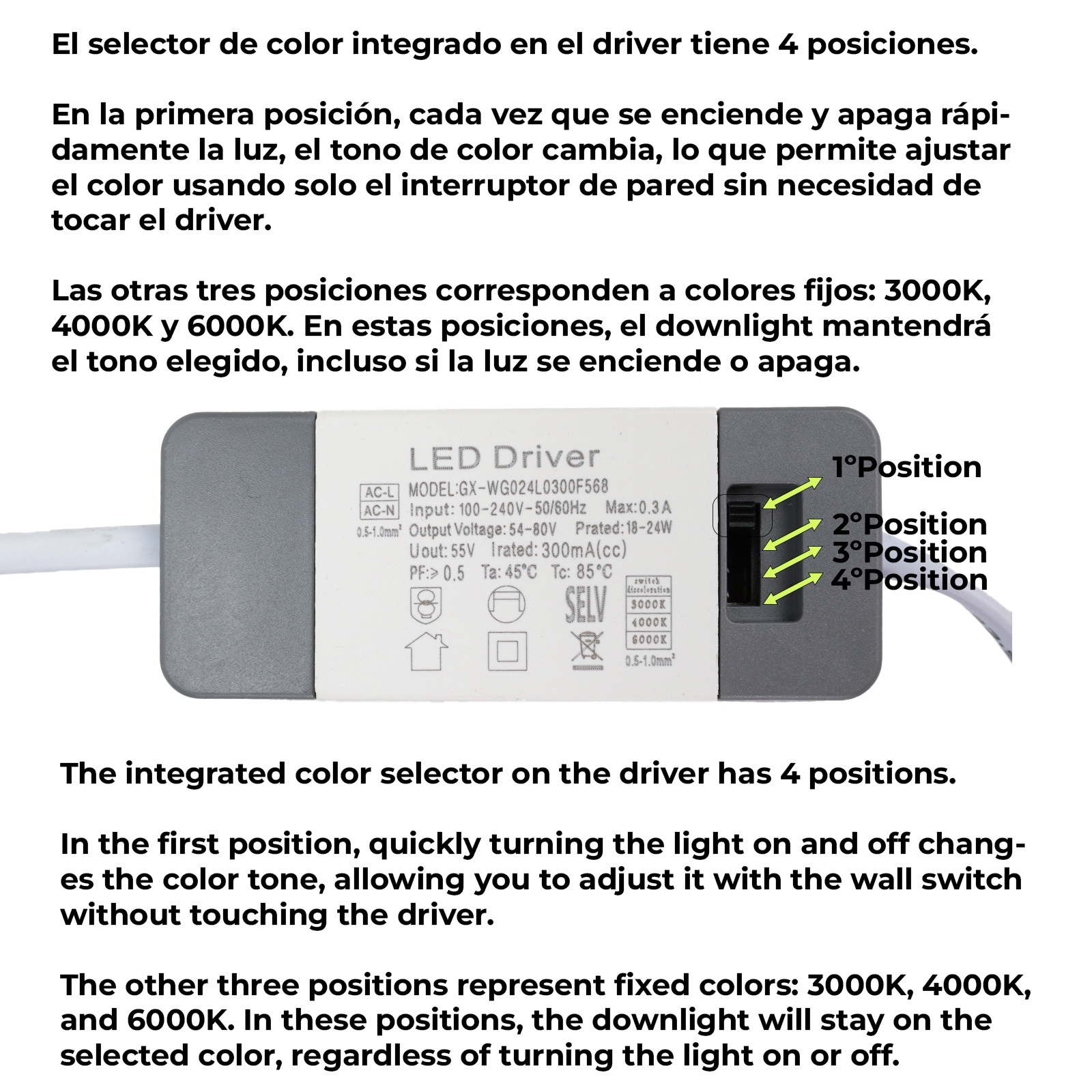 Diagrama que explica el controlador de luz LED con un selector de ajustes de color. Texto en español e inglés.