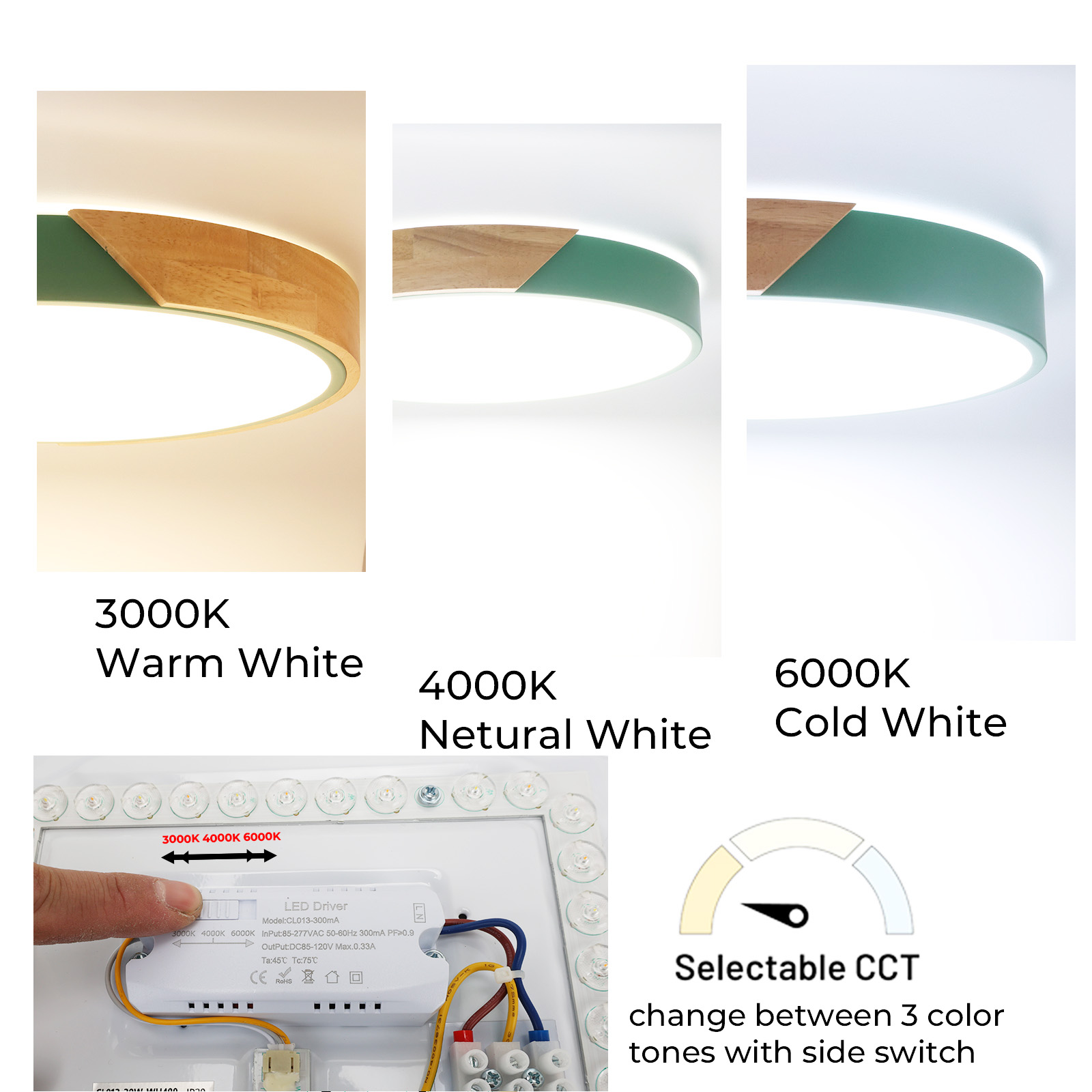 La imagen muestra iluminación LED y temperaturas de color, incluyendo opciones de blanco cálido, neutro y frío.