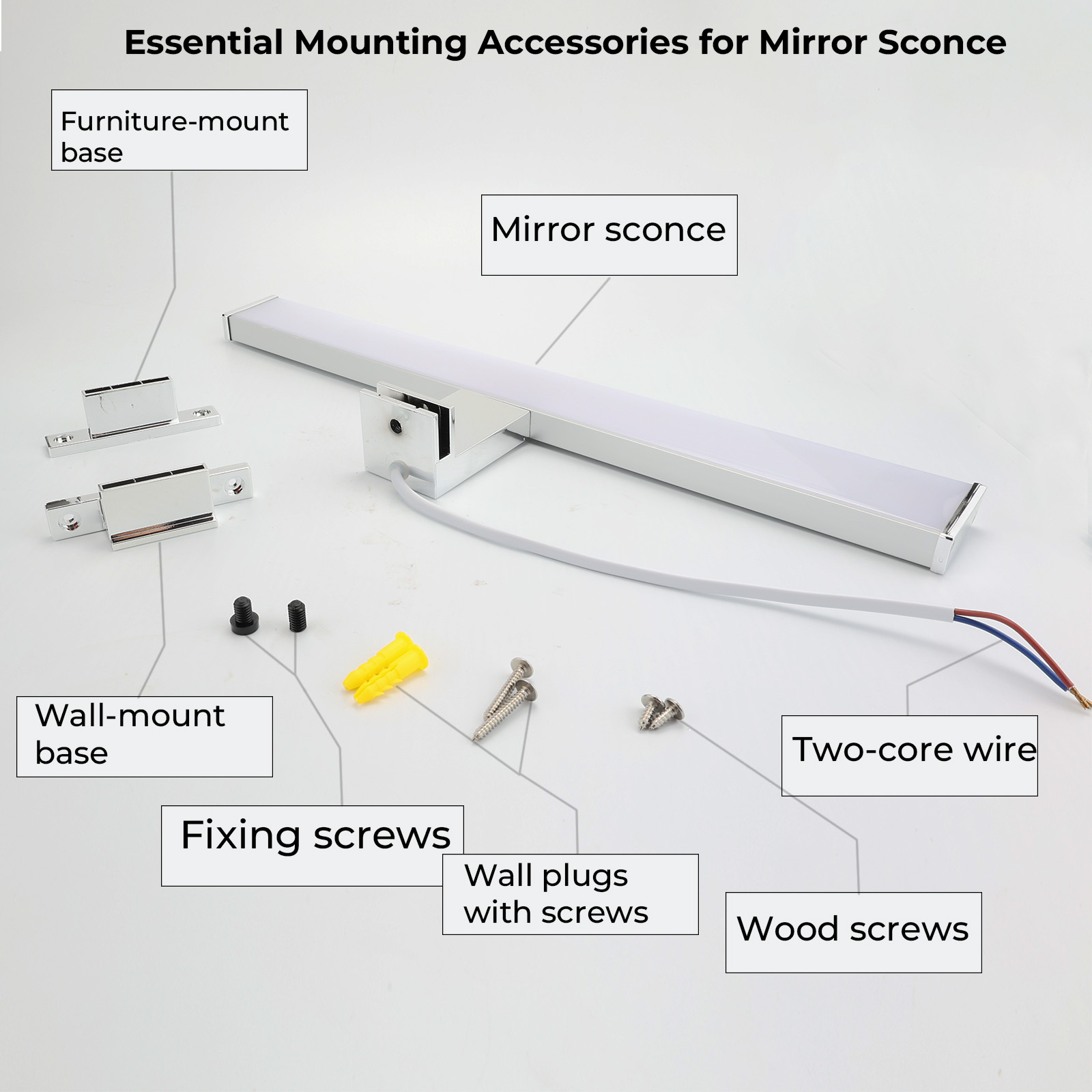 Accesorios de montaje esenciales para un aplique de espejo, incluidos tornillos y bases.