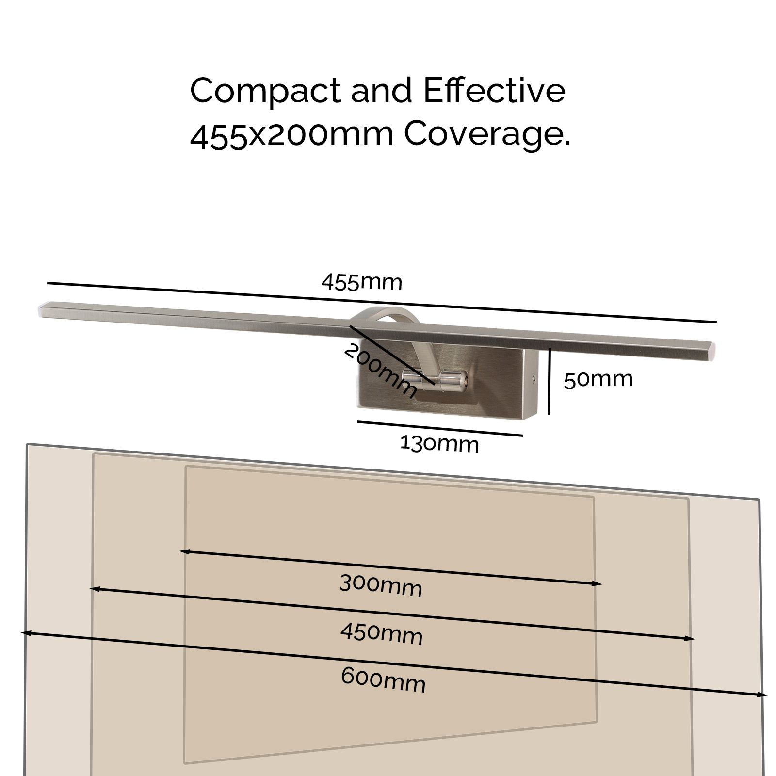 Diagrama que muestra una luminaria y sus dimensiones. Texto: Cobertura compacta y eficaz de 455x200 mm. Las dimensiones en mm se muestran.