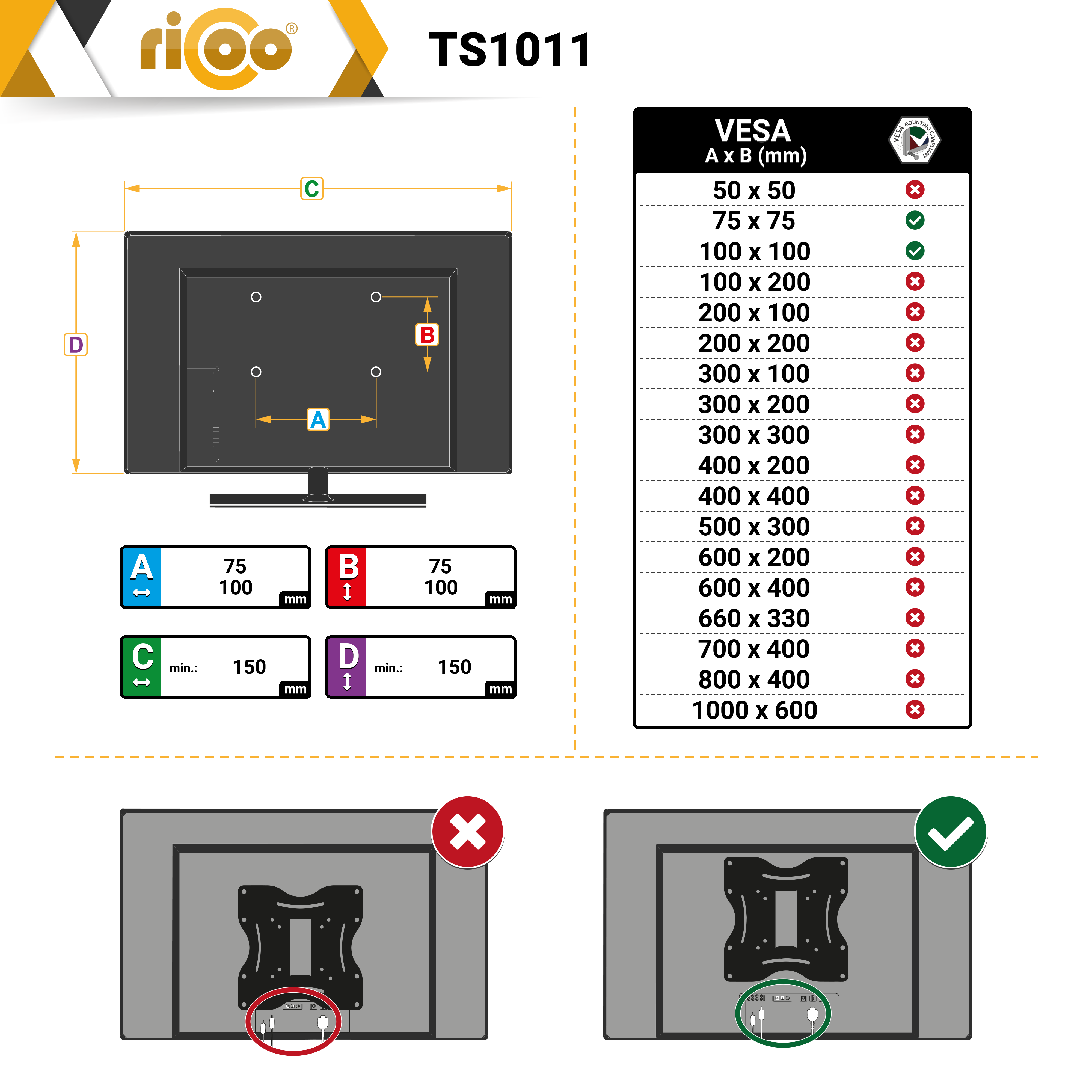 Das TV-Montagediagramm zeigt Abmessungen, VESA-Kompatibilität und Installationsanleitung mit einem roten "X" für falsche Einrichtung.