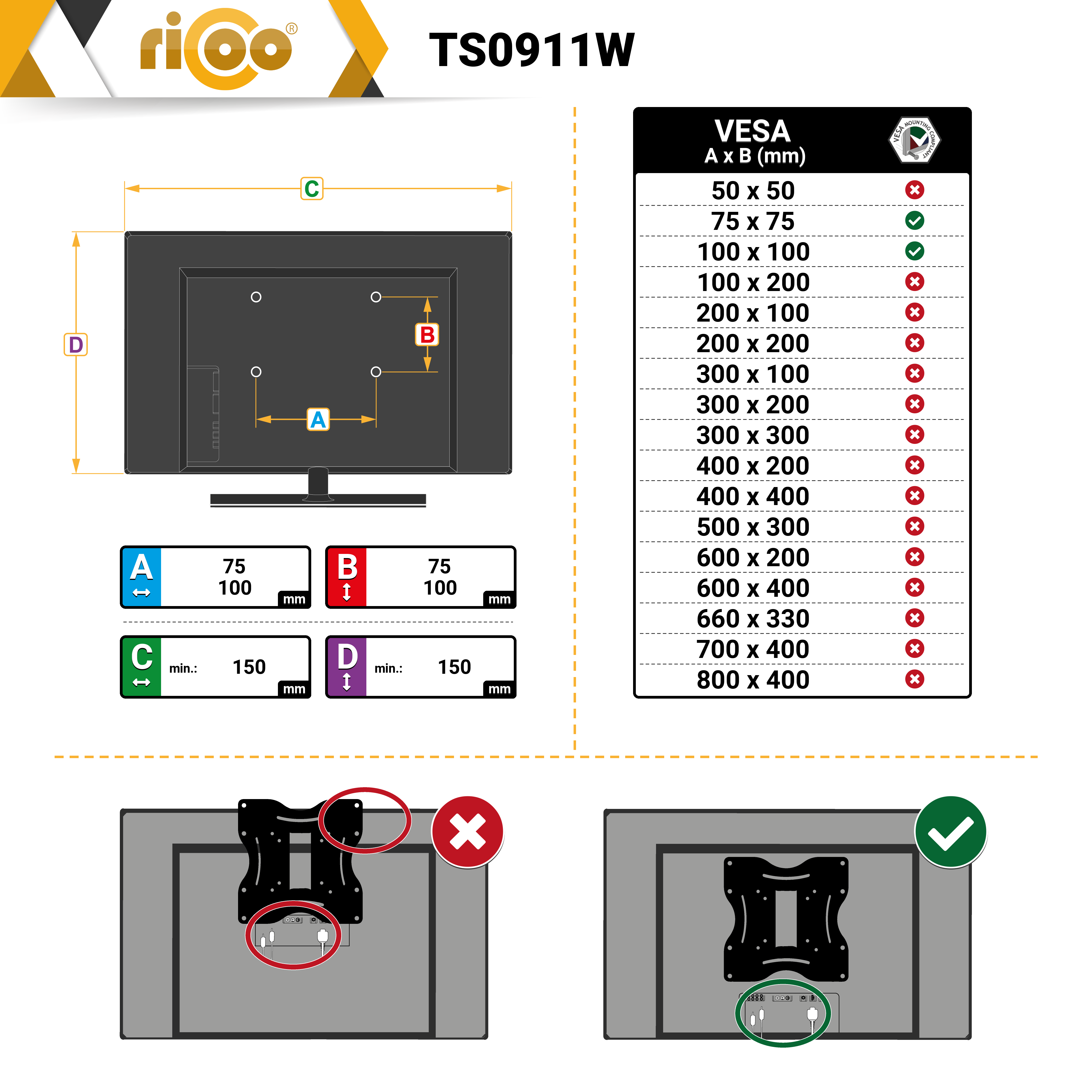 Diagramm, das die VESA-Kompatibilität und Abmessungen für eine TV-Halterung zeigt, mit Beispielen für korrekte und falsche Montage.