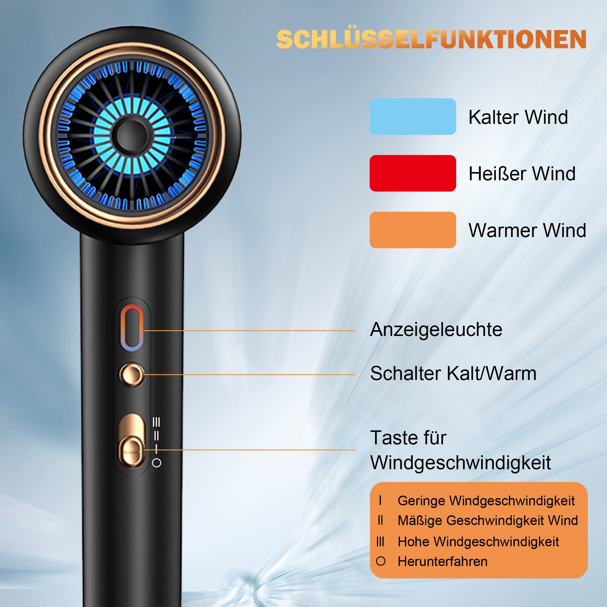 Schwarzer Haartrockner mit Knöpfen und Kontrollleuchten. Text auf Deutsch beschreibt Kalt-, Heiß- und Warmluft-Einstellungen.