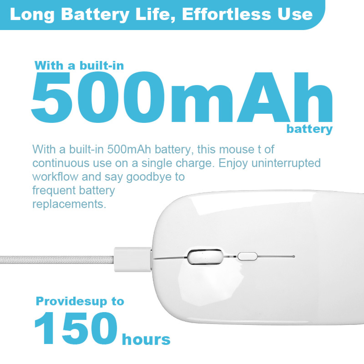 Un mouse bianco con un cavo collegato. Il testo indica che il mouse ha una batteria da 500 mAh.