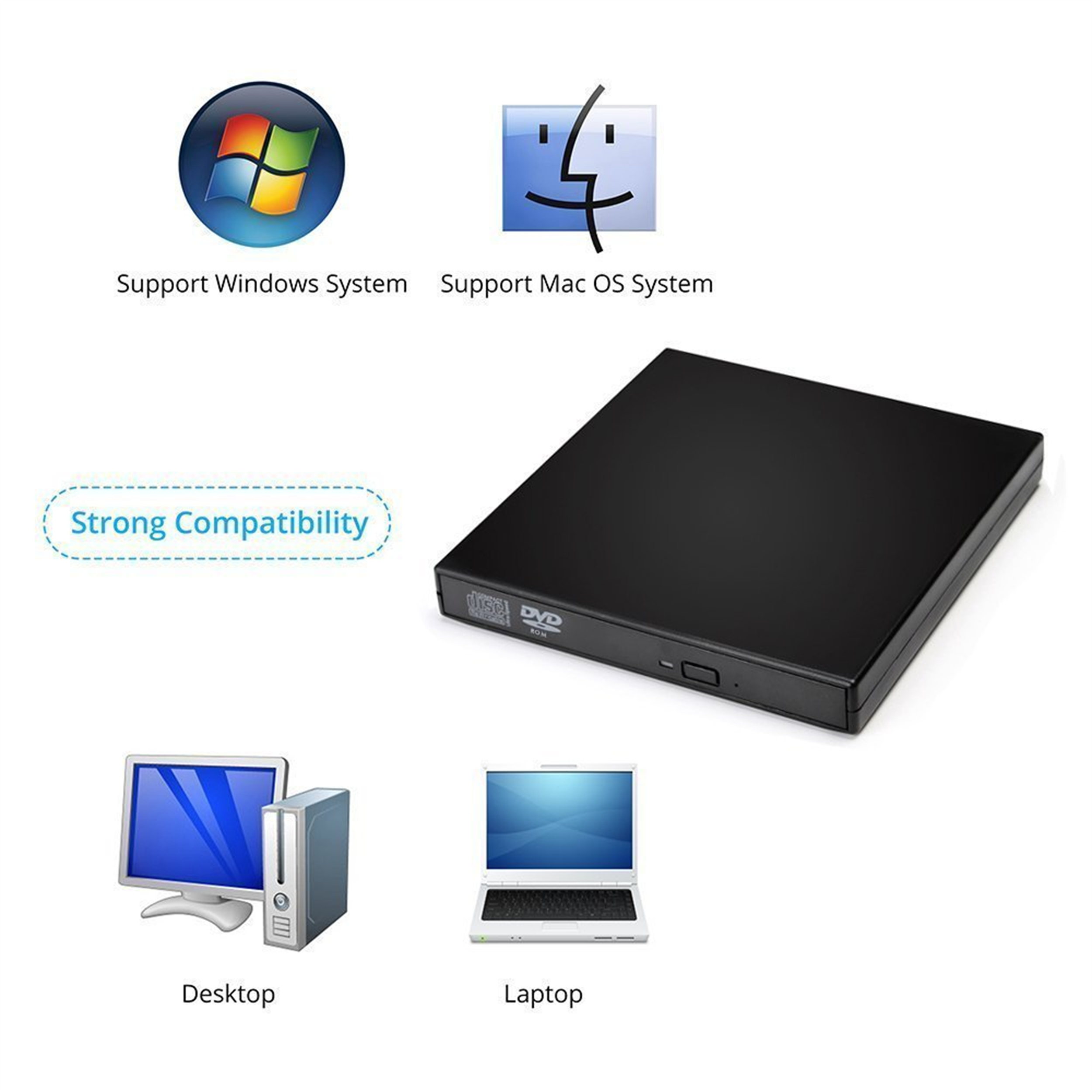 Schwarzes externes DVD-Laufwerk mit Symbolen für Windows, Mac OS, Desktop- und Laptop-Kompatibilität.