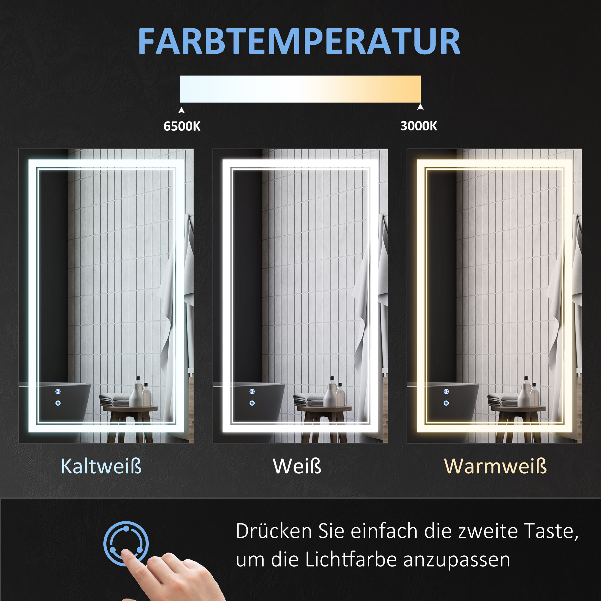Drei beleuchtete Spiegel mit unterschiedlichen Farbtemperaturen: kaltweiß, weiß und warmweiß.