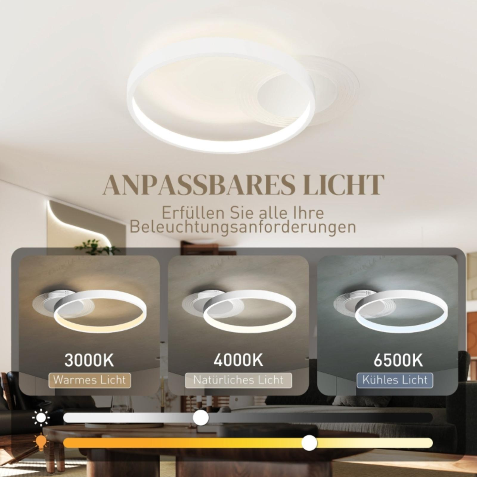Eine Deckenleuchte mit einstellbaren Lichteinstellungen, die Beispiele für warmes, natürliches und kühles Licht zeigt.