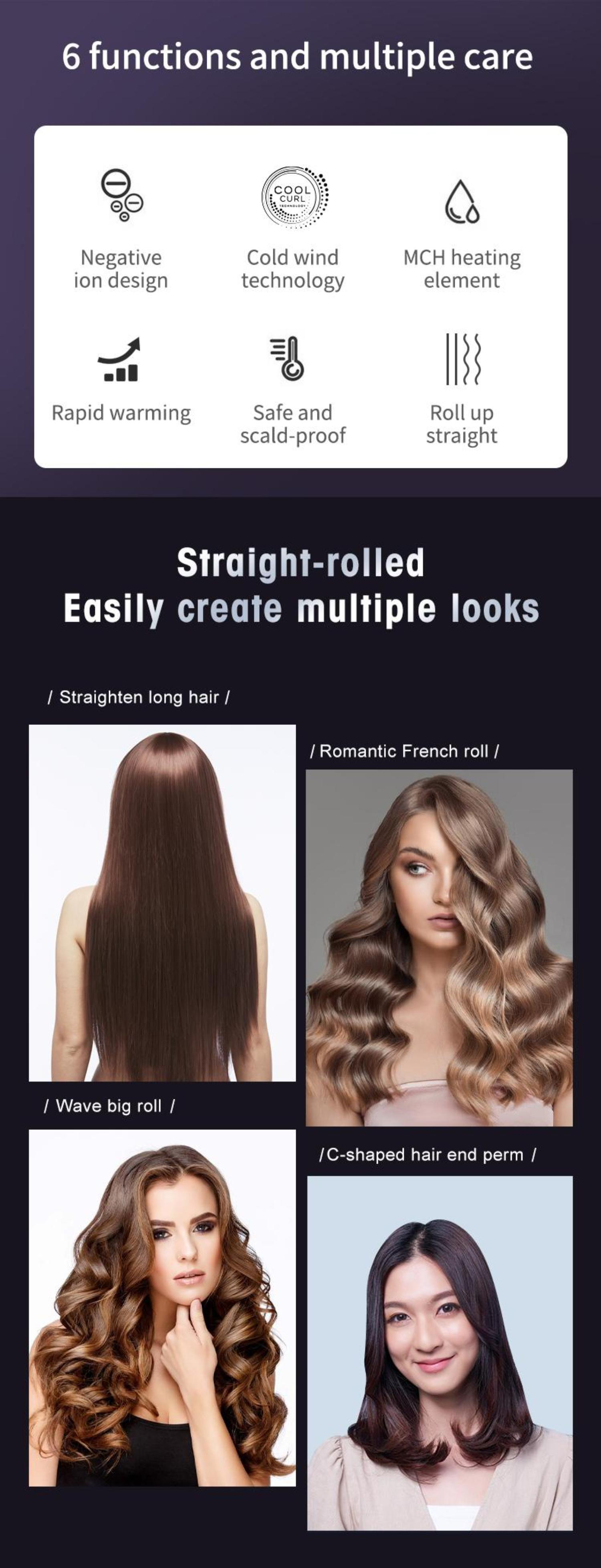 Eine Infografik, die verschiedene Frisuren zeigt, die mit einem Haarglätter erzielt werden können. Jeder Stil wird gezeigt.