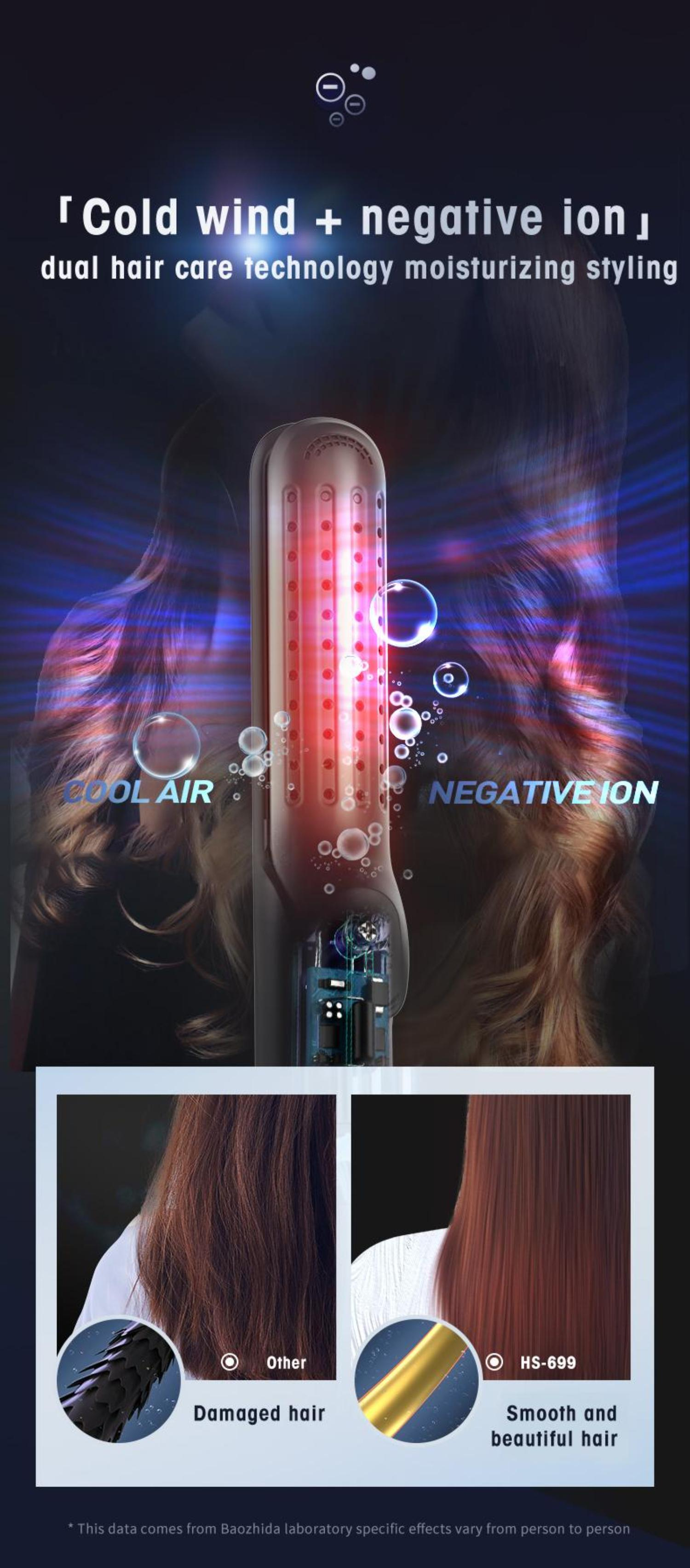 Werbung für Haarglätter. Zeigt das Gerät und Vorher-/Nachher-Haarbilder. Text hebt kalten Wind und negative Ionen hervor.