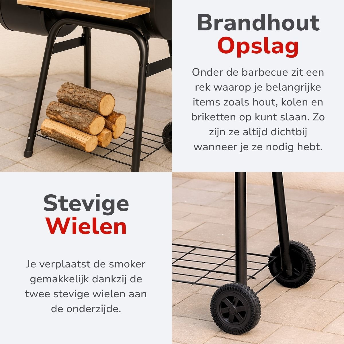 Close-up van smoker barbecue componenten: houtblokken op een rek, wielen en tekstlabels.
