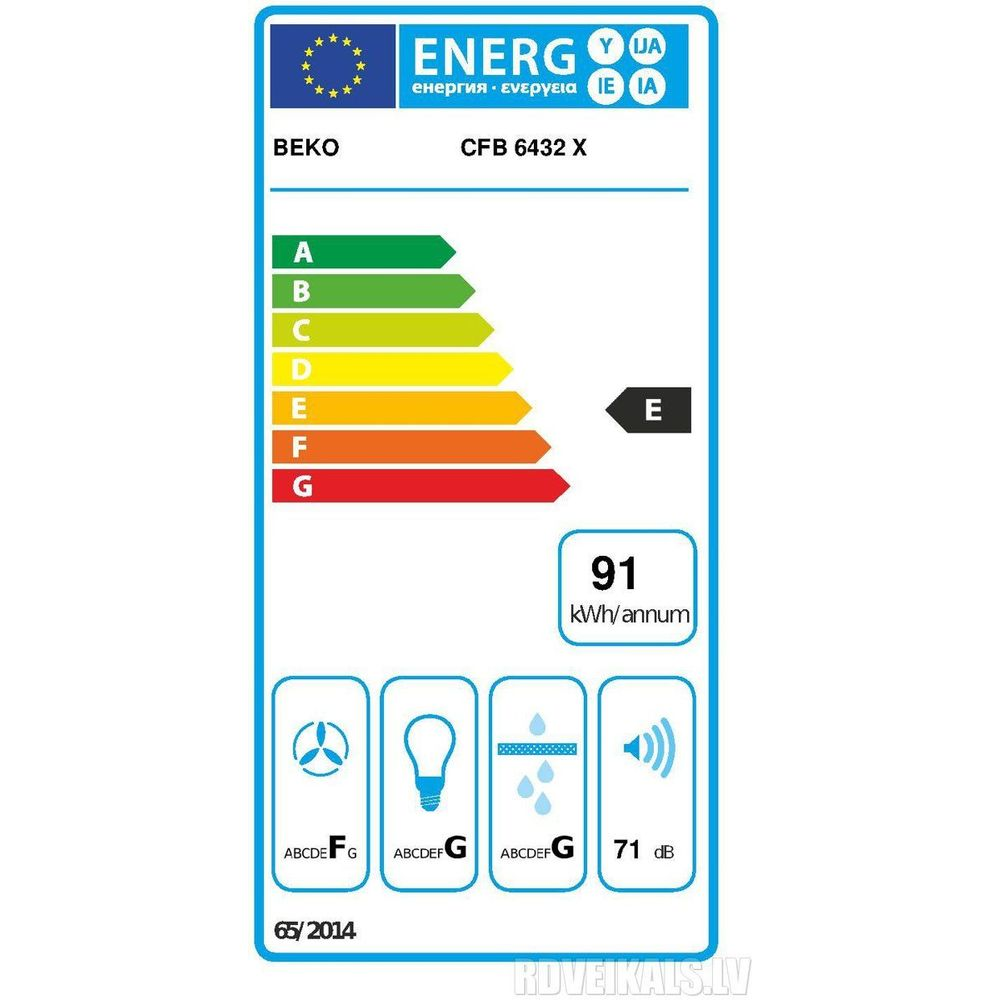 Etichetta energetica con classi di efficienza da A a G, che mostra la classe E. Consumo: 91 kWh/anno.
