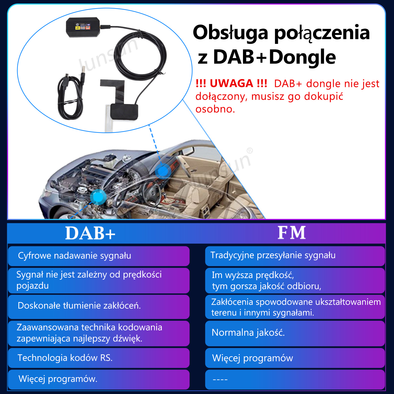 System audio do samochodu z DAB+ i radiem FM. Zawiera schemat z wnętrzem i komponentami.