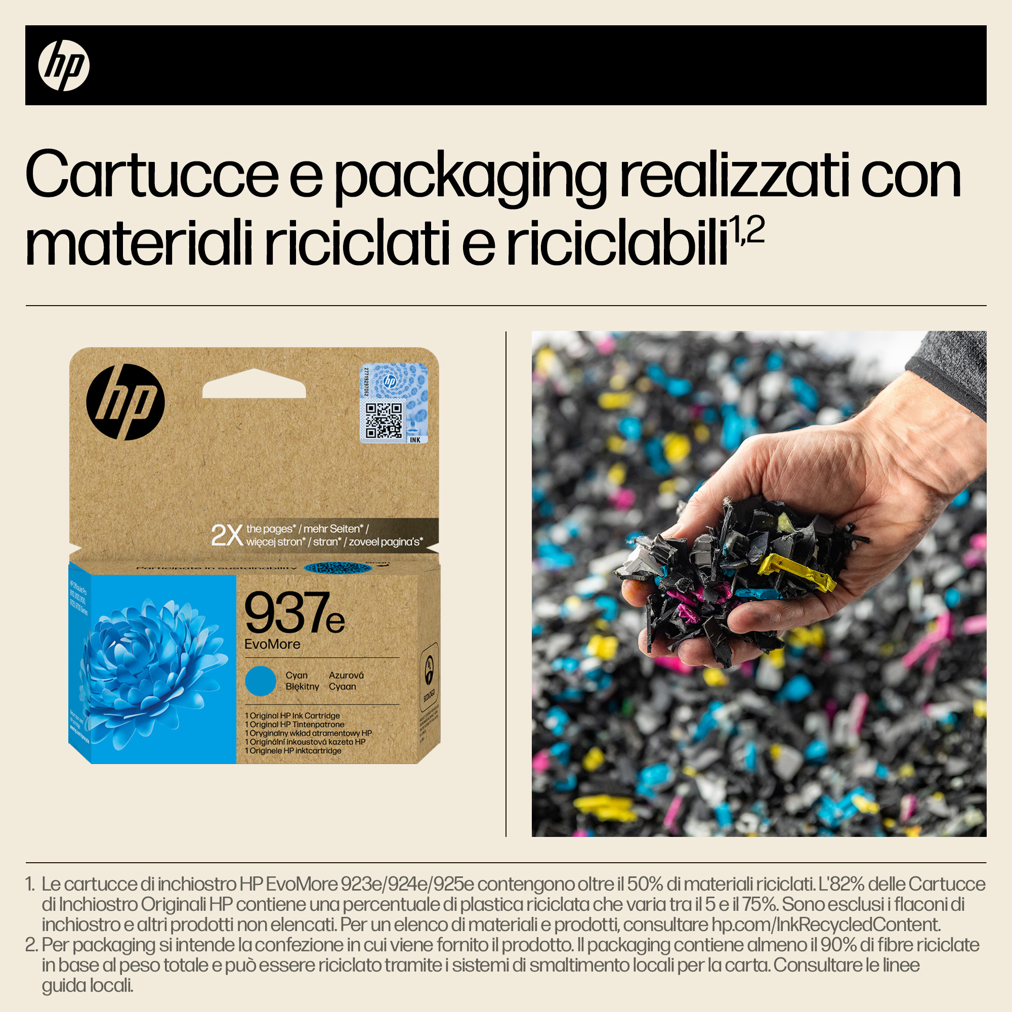 Cartuccia inchiostro HP e un mucchio di rifiuti di plastica con testo in italiano.