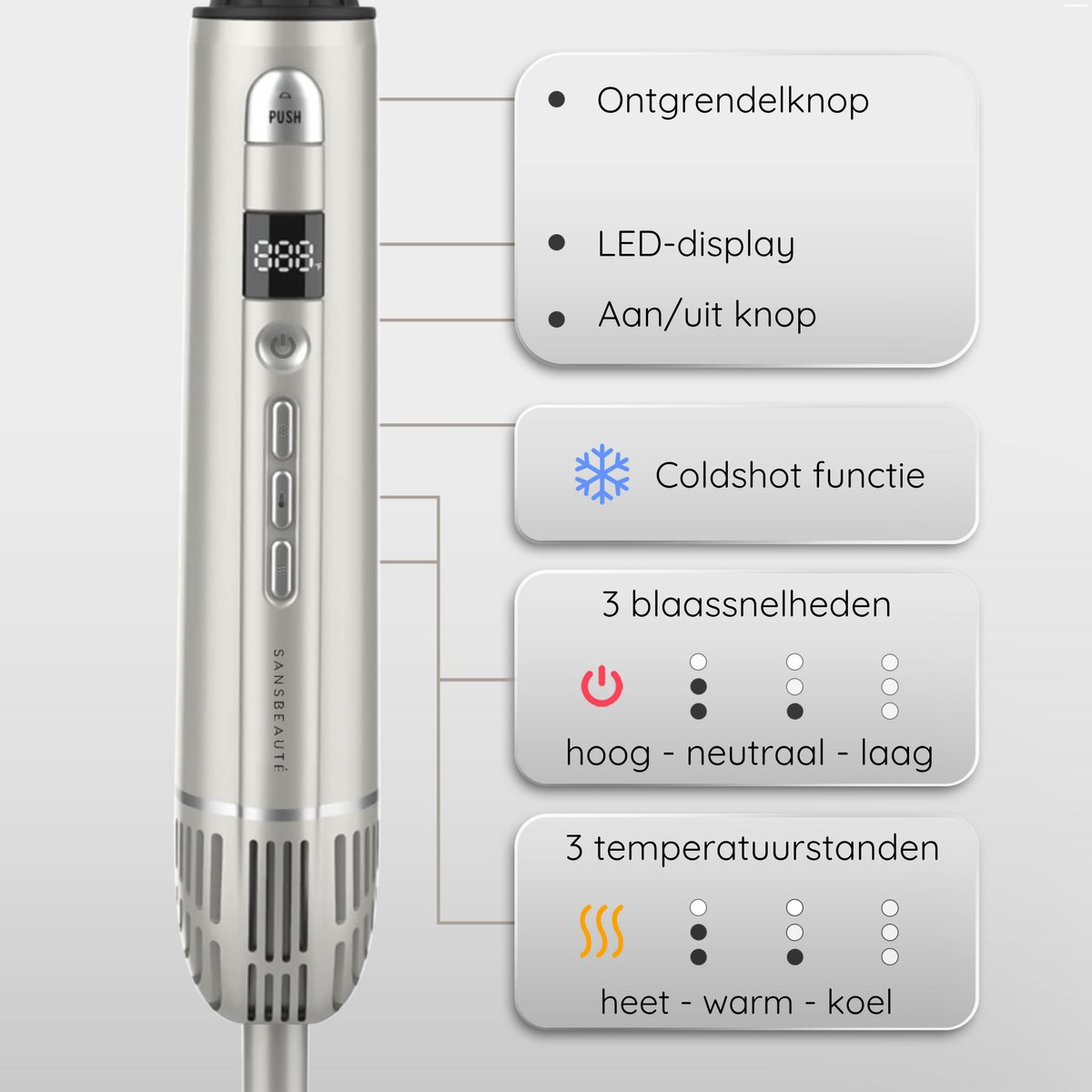 Afbeelding toont de haarstylingtool met knoppen, een LED-display en beschrijvingen van functies zoals coldshot en warmte-instellingen.