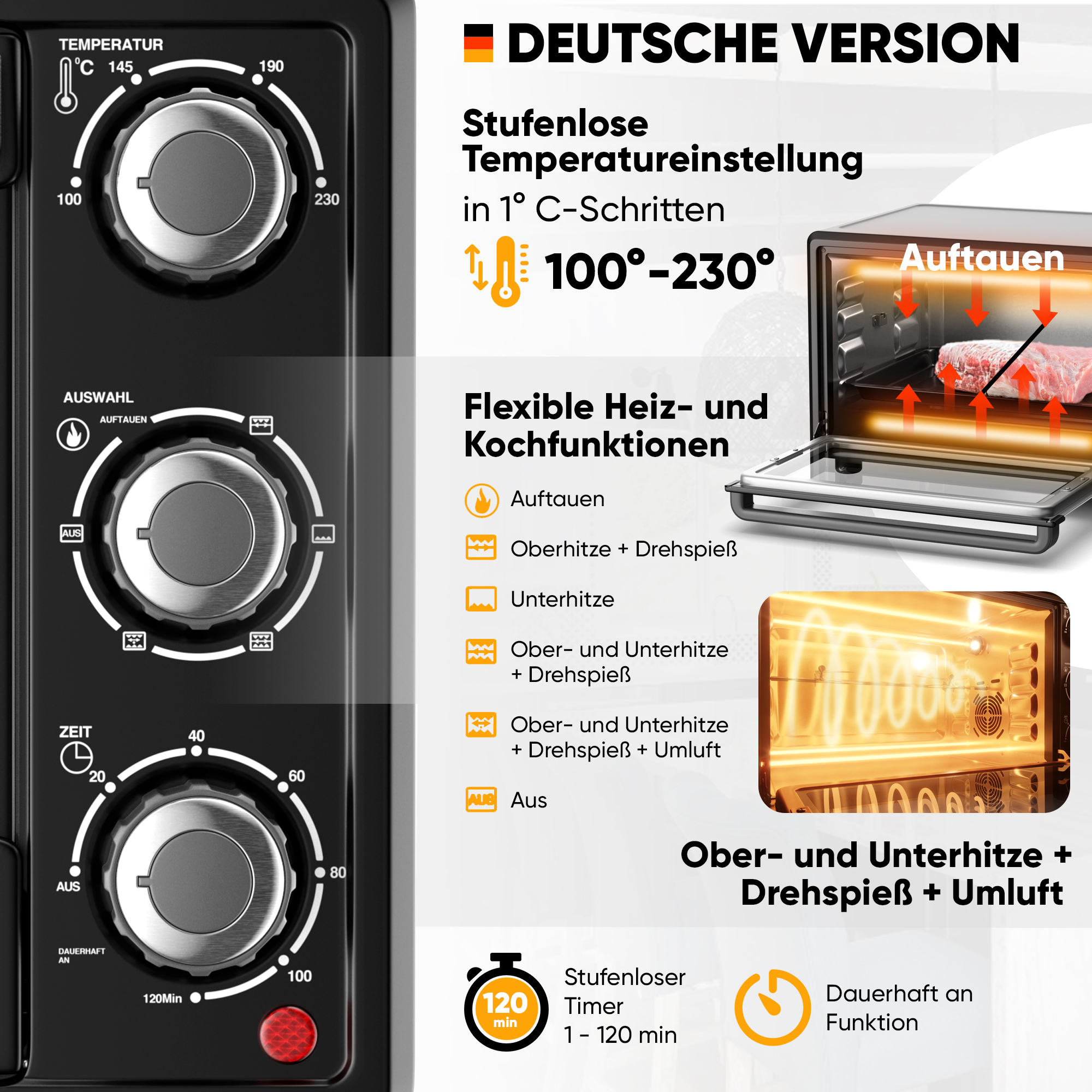 Schwarzer Ofen mit Reglern, Temperaturbereich 100-230°C, Funktionen: Auftauen, Grill, Timer und Drehspieß. Fleisch innen.