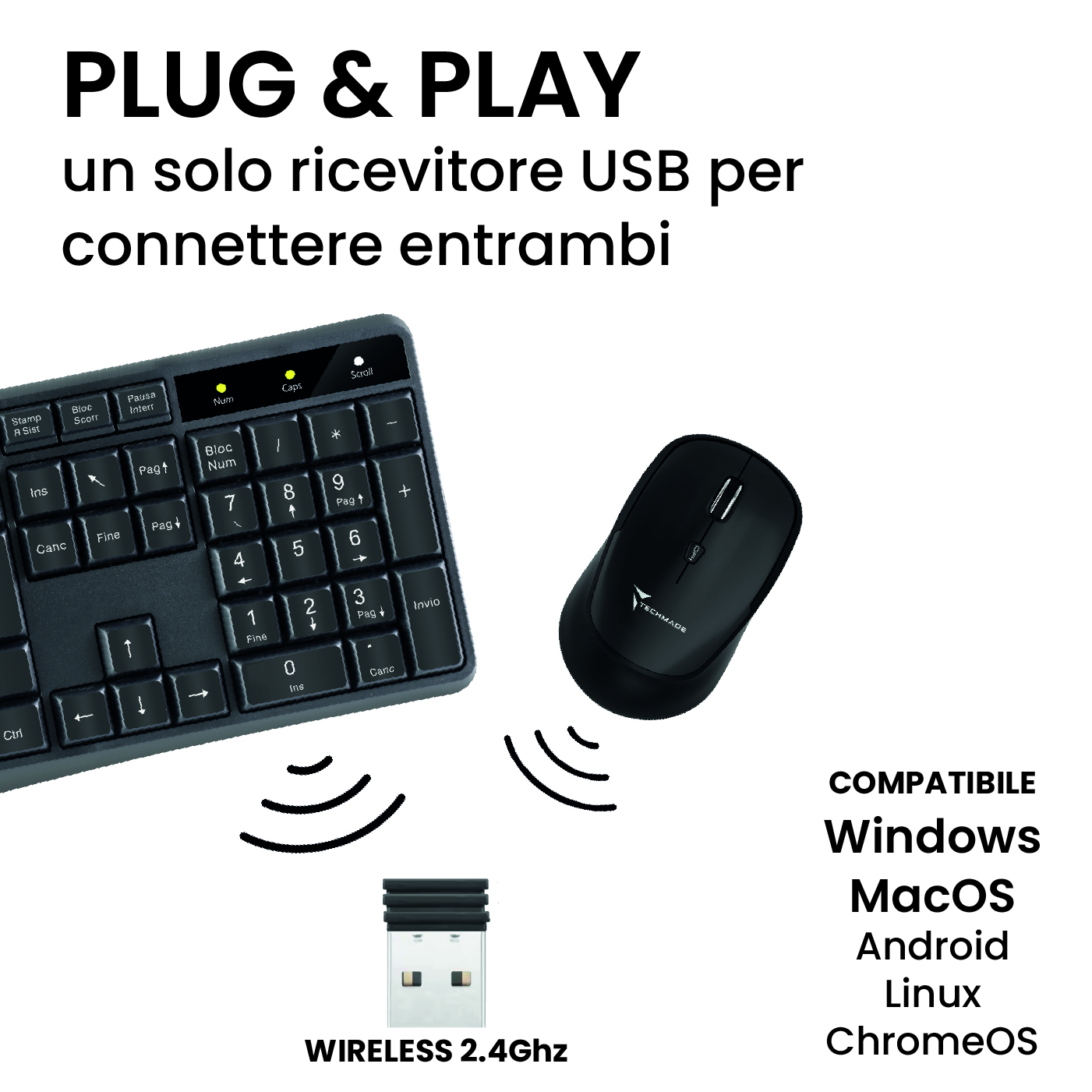 Una tastiera, un mouse e un ricevitore USB. Wireless 2.4 GHz. Compatibile con diversi sistemi operativi.