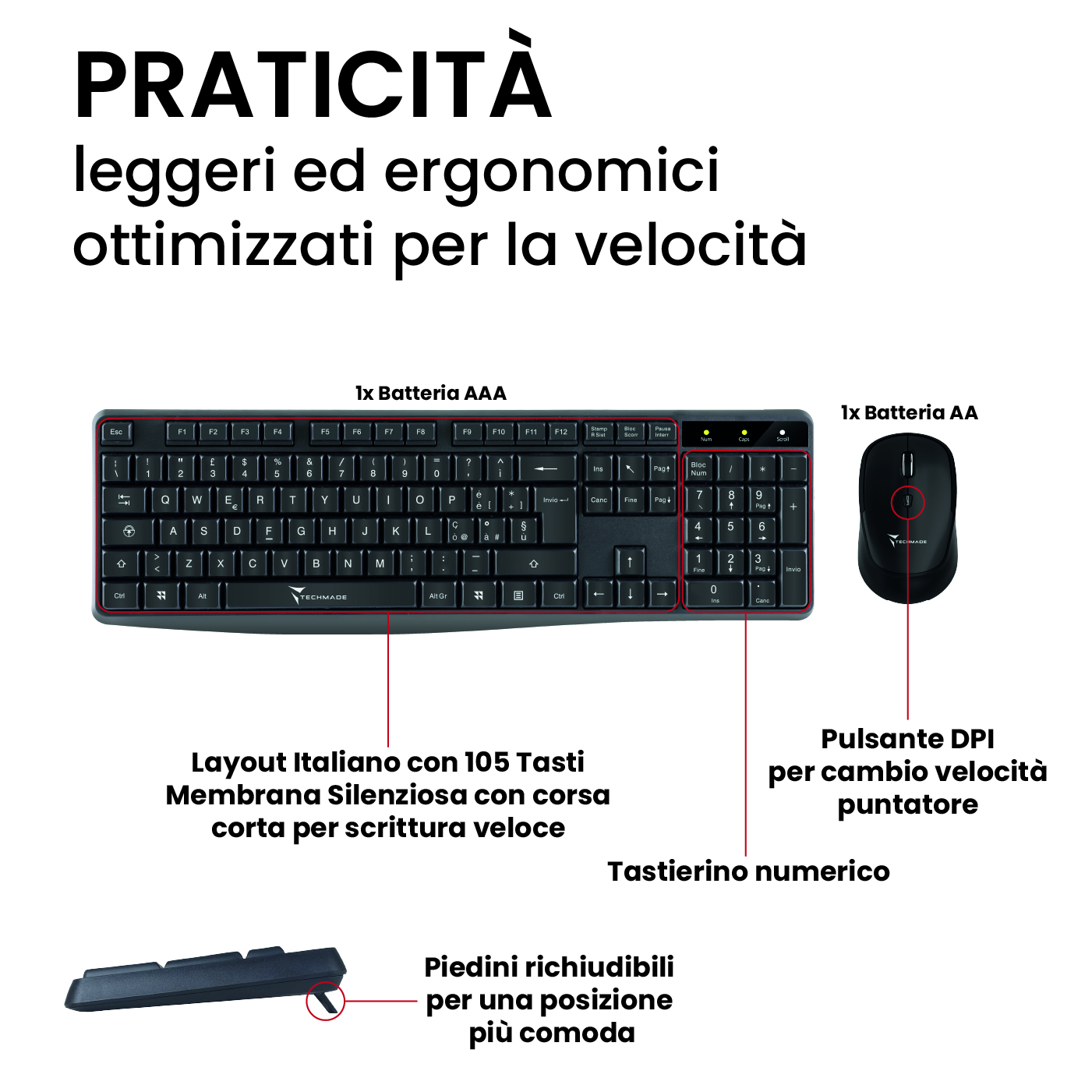 Tastiera e mouse con layout italiano, corsa breve e tastierino numerico. Dettagli mostrati.