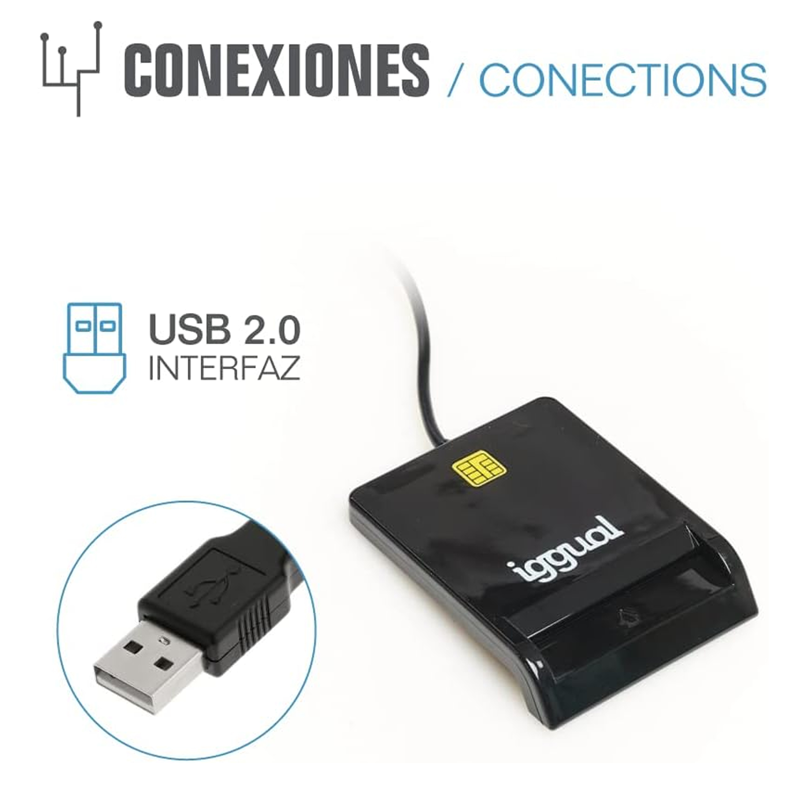 Lettore di schede nero con cavo USB, collegato a interfaccia USB, con testo sullo sfondo.