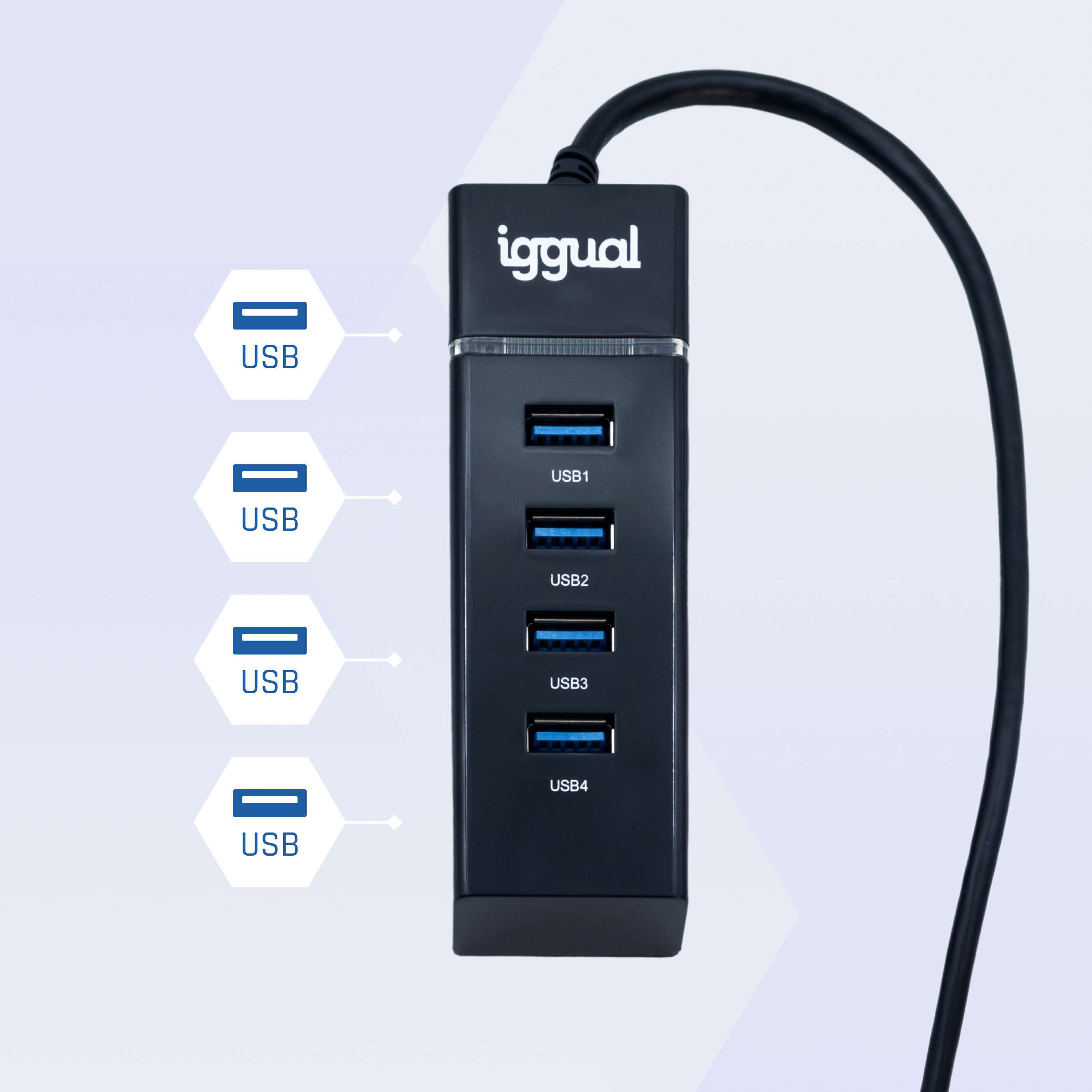 Un concentrador USB negro con cuatro puertos USB etiquetados USB1-4. También se muestran cuatro iconos USB en el lado izquierdo.