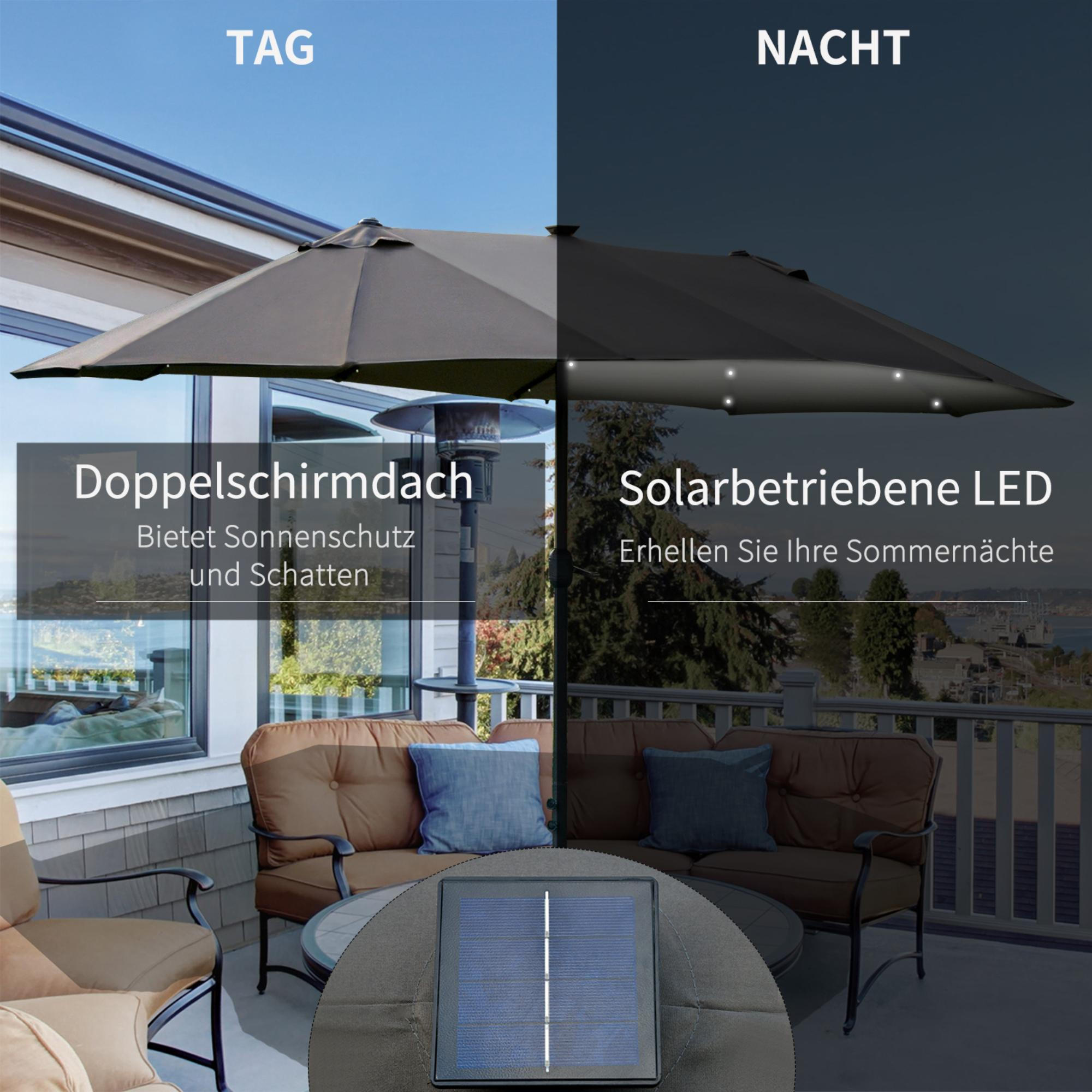 Regenschirm, der Tag- und Nachtnutzung zeigt. Der Text beschreibt doppelten Baldachin und Solarenergie-LEDs.