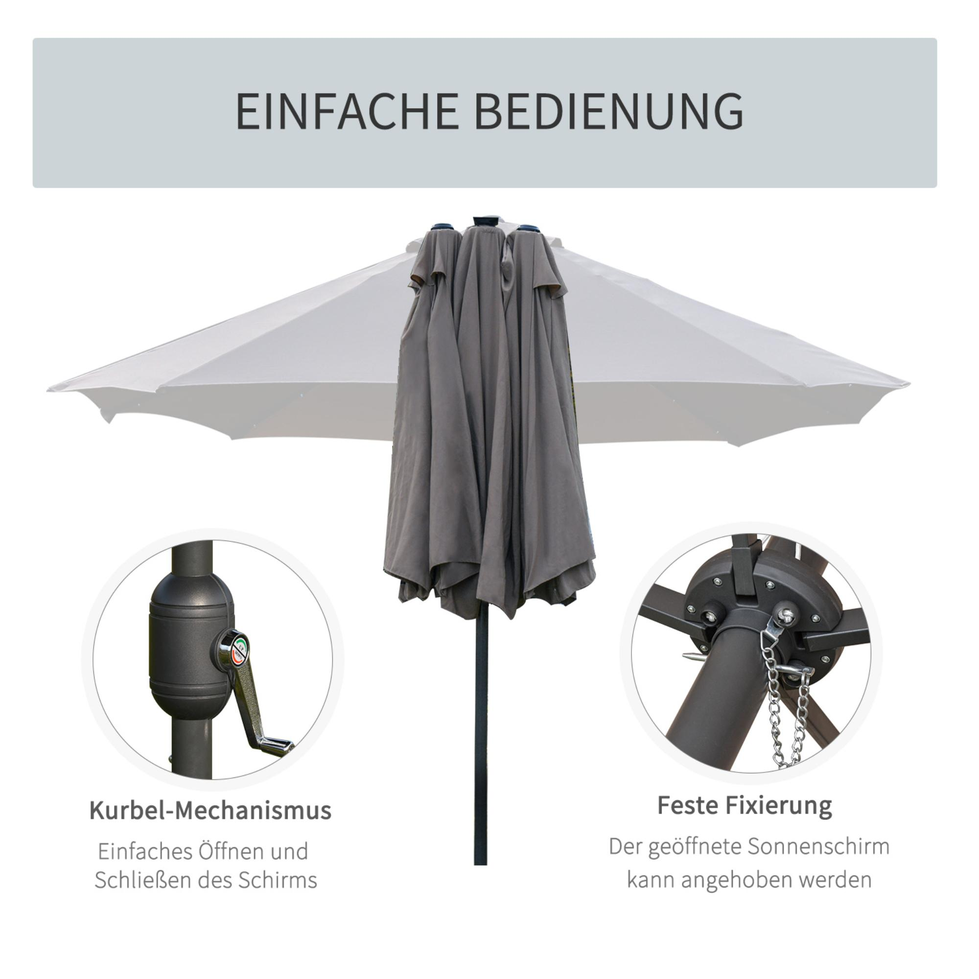 Ein offener weißer Sonnenschirm mit Details zu Öffnungsmechanismen. Text: Einfache Bedienung. Zeigt Kurbel und feste Befestigung.